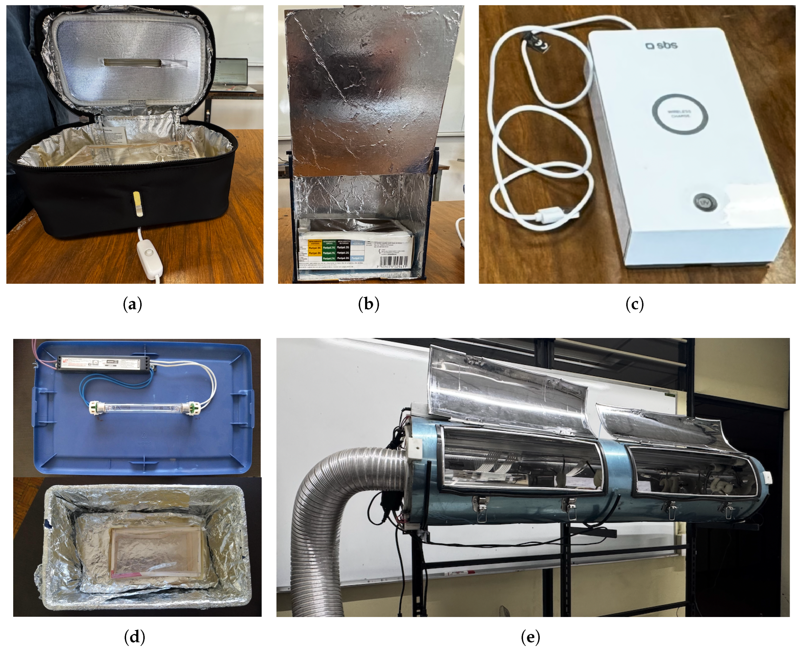 Sensors 25 06070 g002 Sensors 25 06070 g002