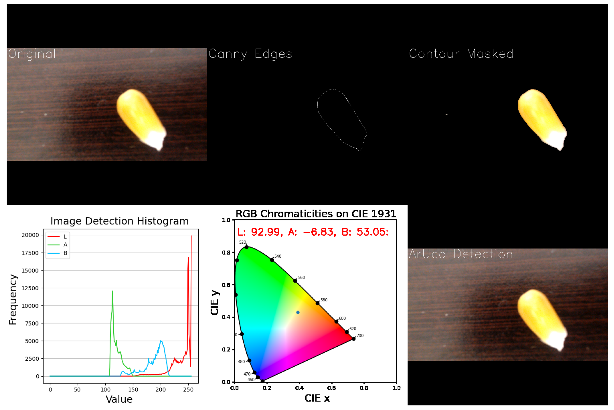 Sensors 25 06070 g006 Sensors 25 06070 g006