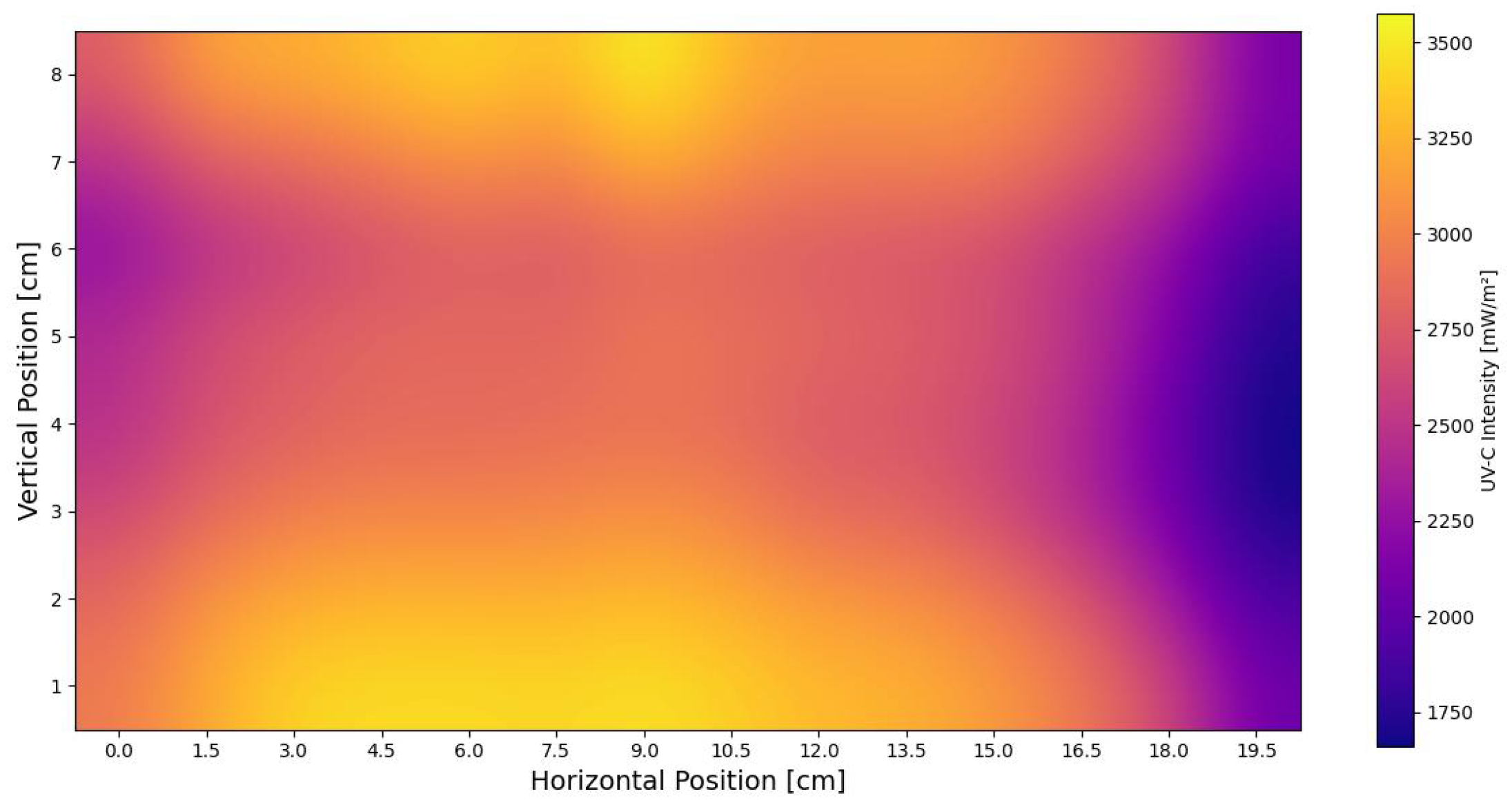 Sensors 25 06070 g011 Sensors 25 06070 g011