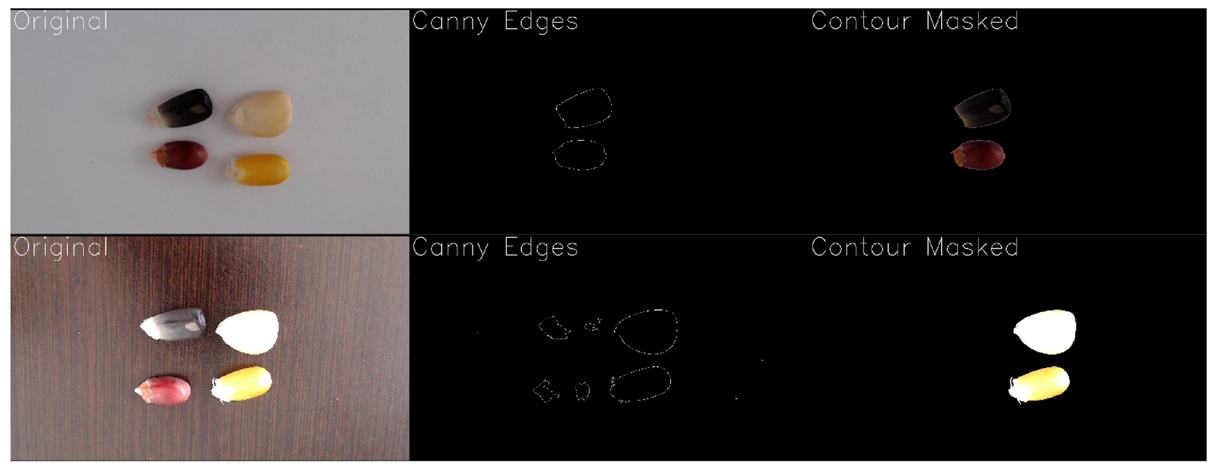 Sensors 25 06070 g012 Sensors 25 06070 g012