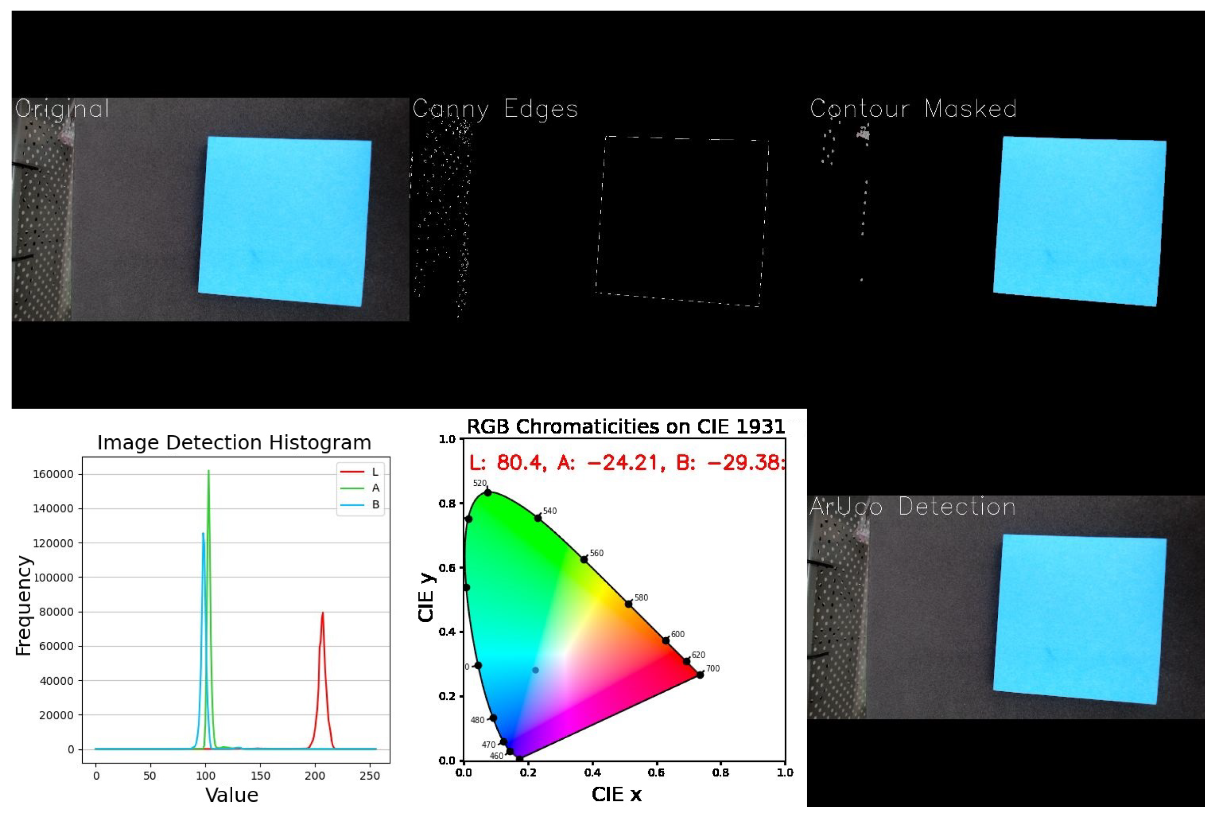 Sensors 25 06070 g013 Sensors 25 06070 g013