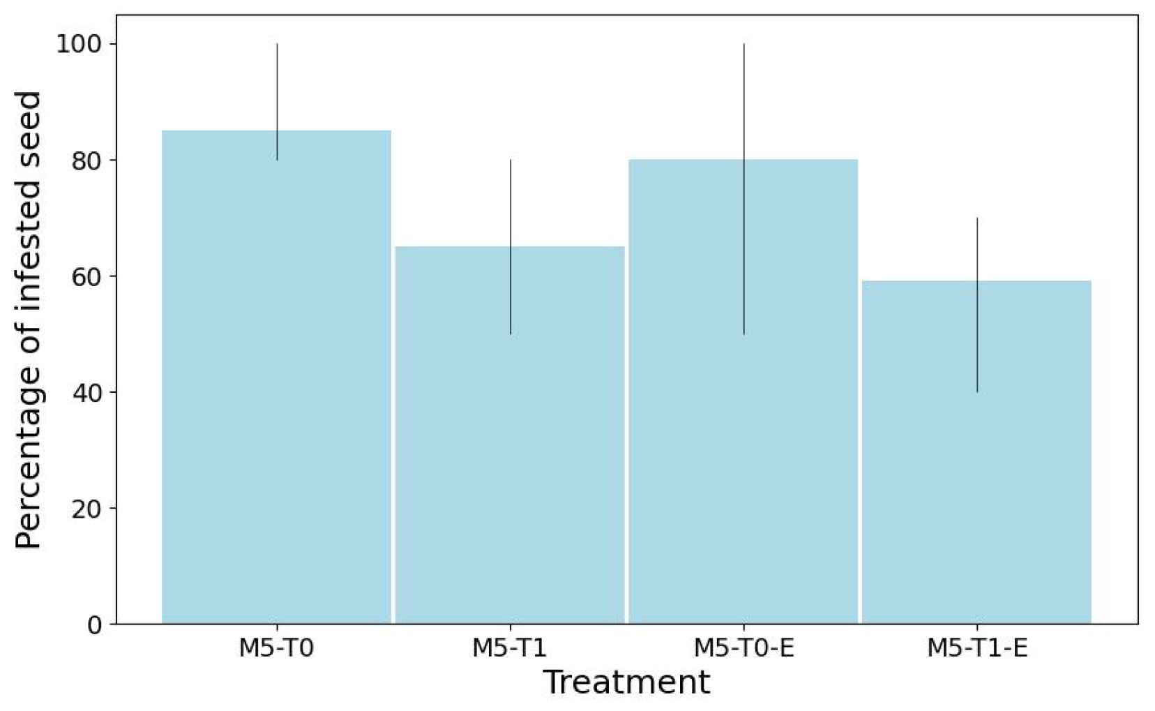 Sensors 25 06070 g014 Sensors 25 06070 g014