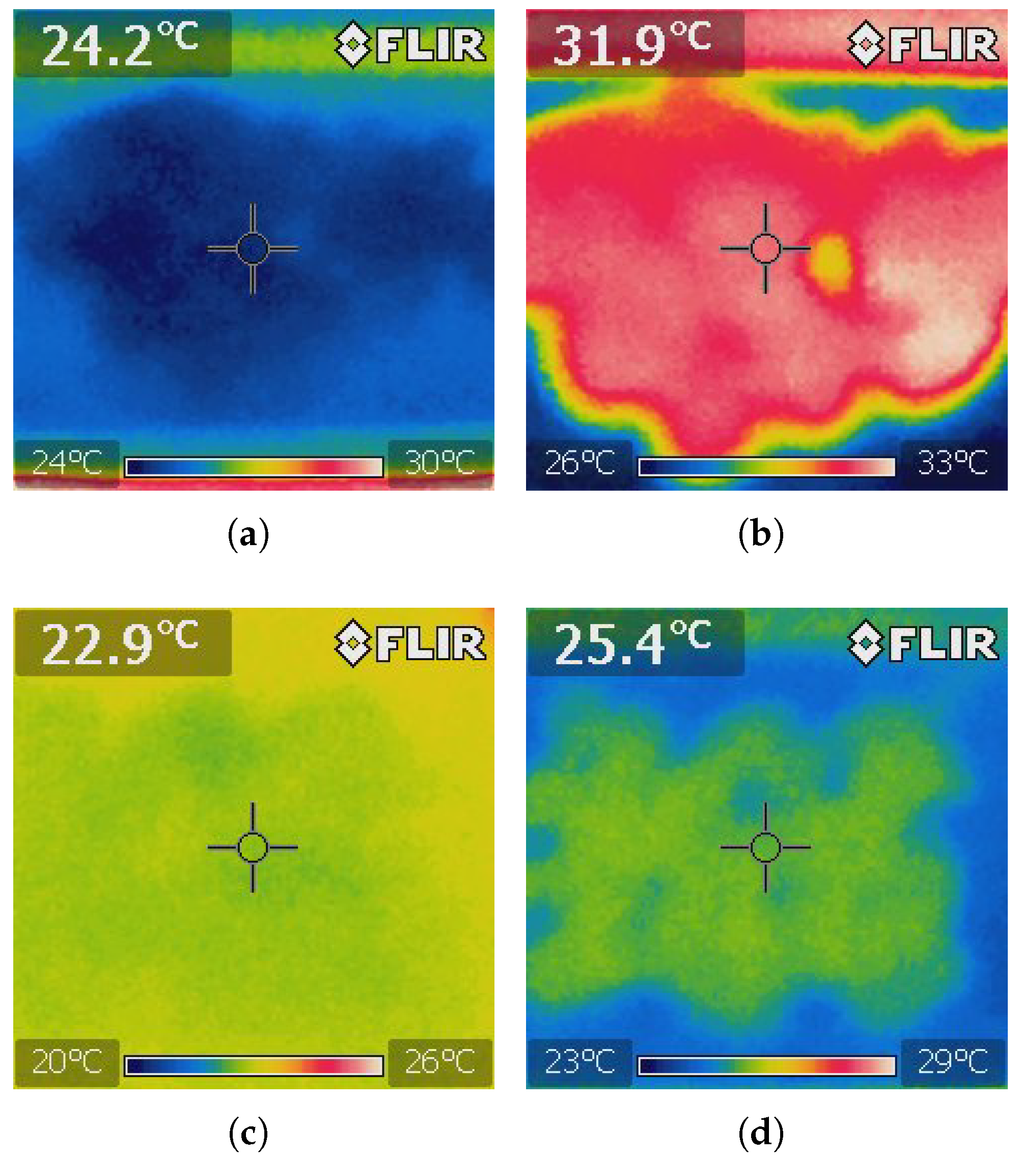 Sensors 25 06070 g015 Sensors 25 06070 g015