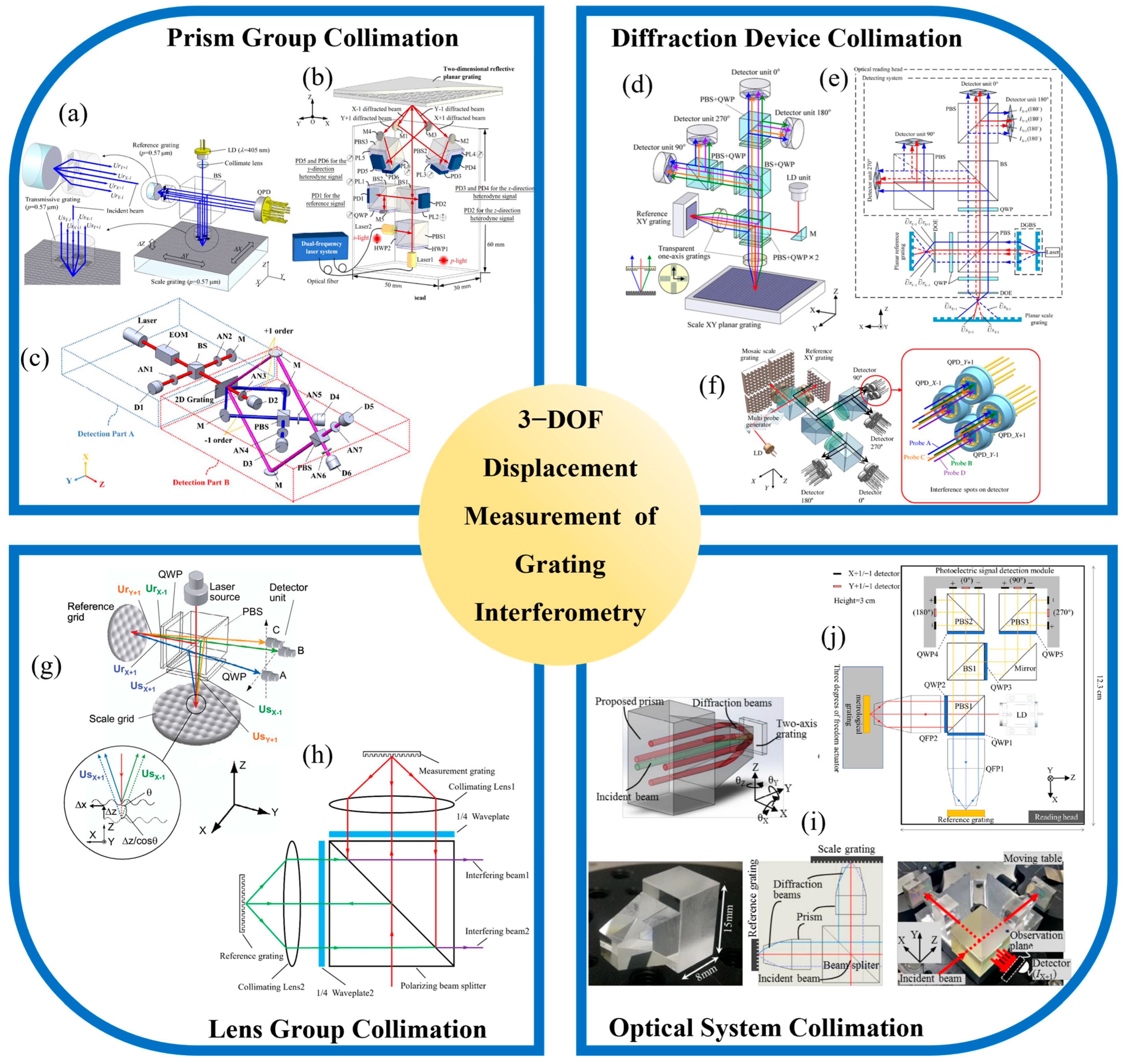Sensors 25 06071 g004 Sensors 25 06071 g004