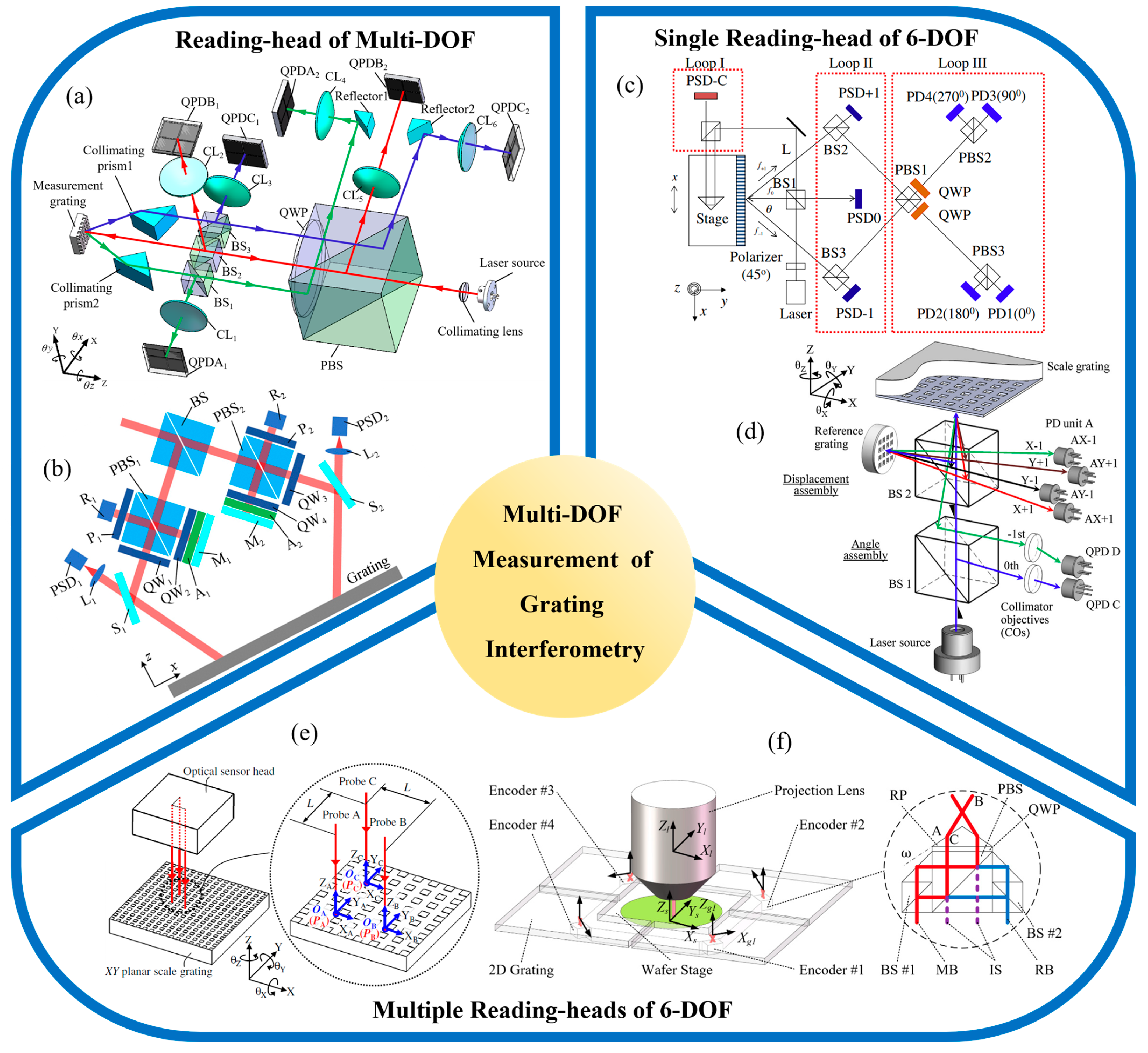 Sensors 25 06071 g007 Sensors 25 06071 g007