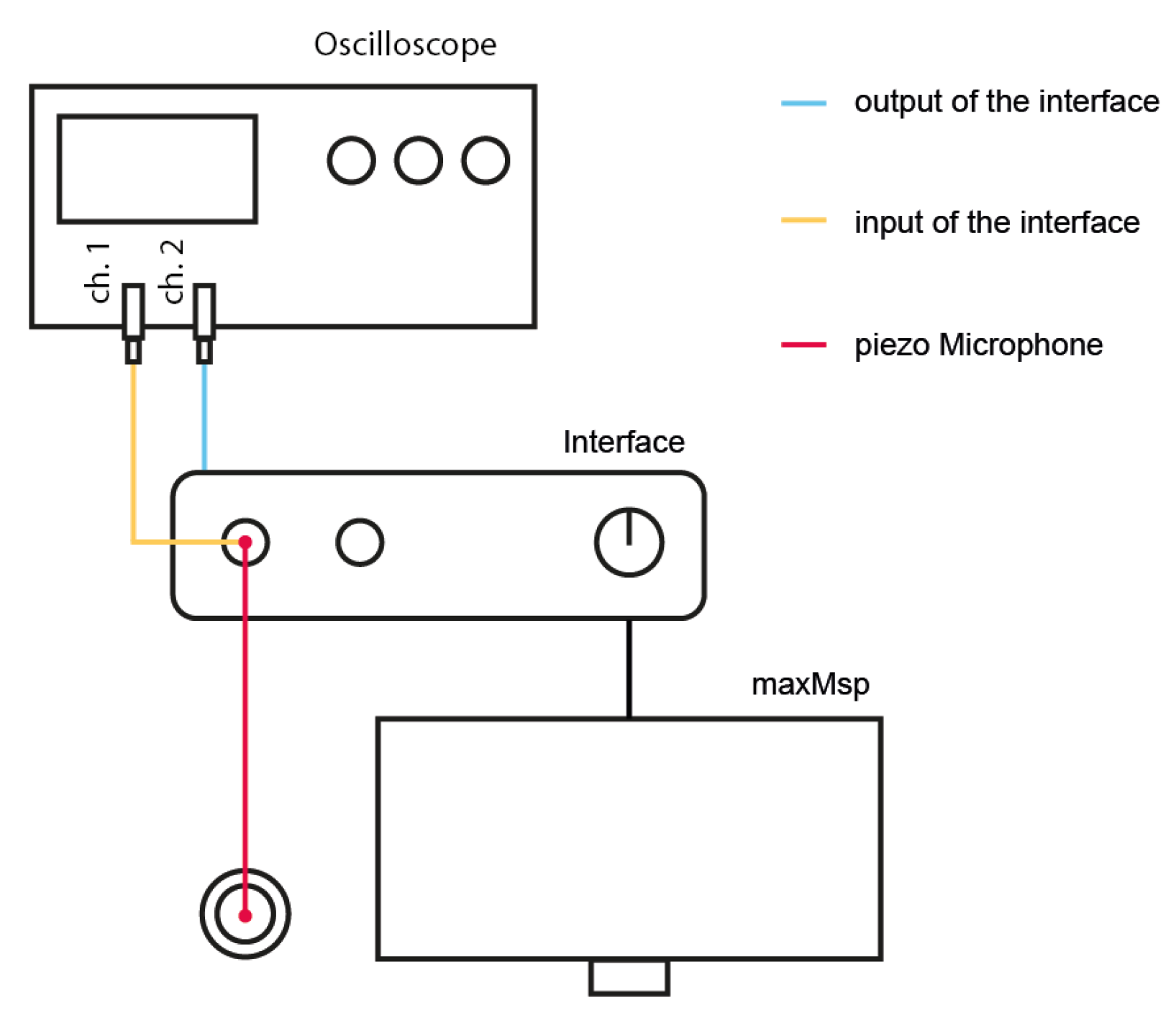 Sensors 25 06072 g001 Sensors 25 06072 g001