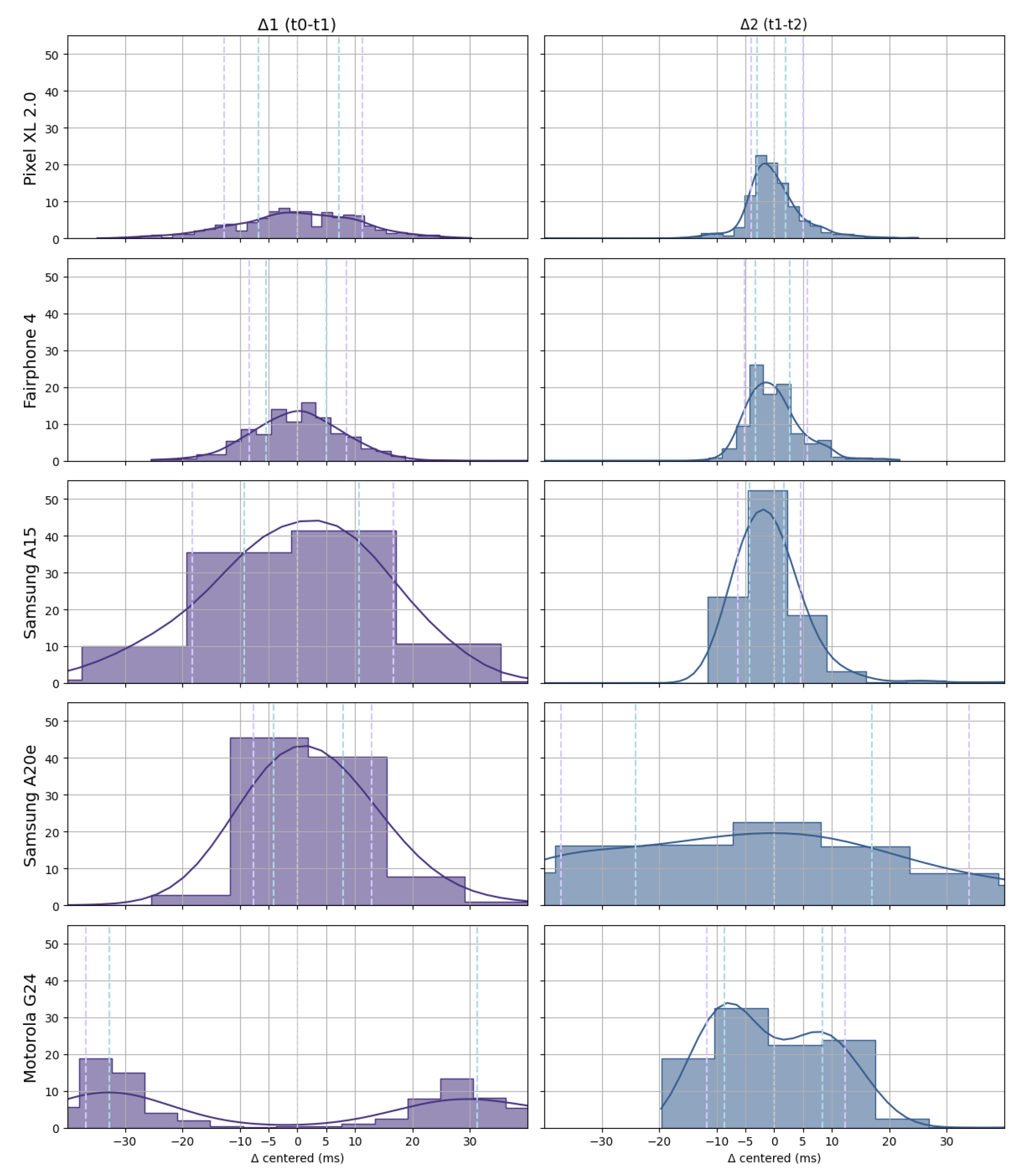 Sensors 25 06072 g008 Sensors 25 06072 g008