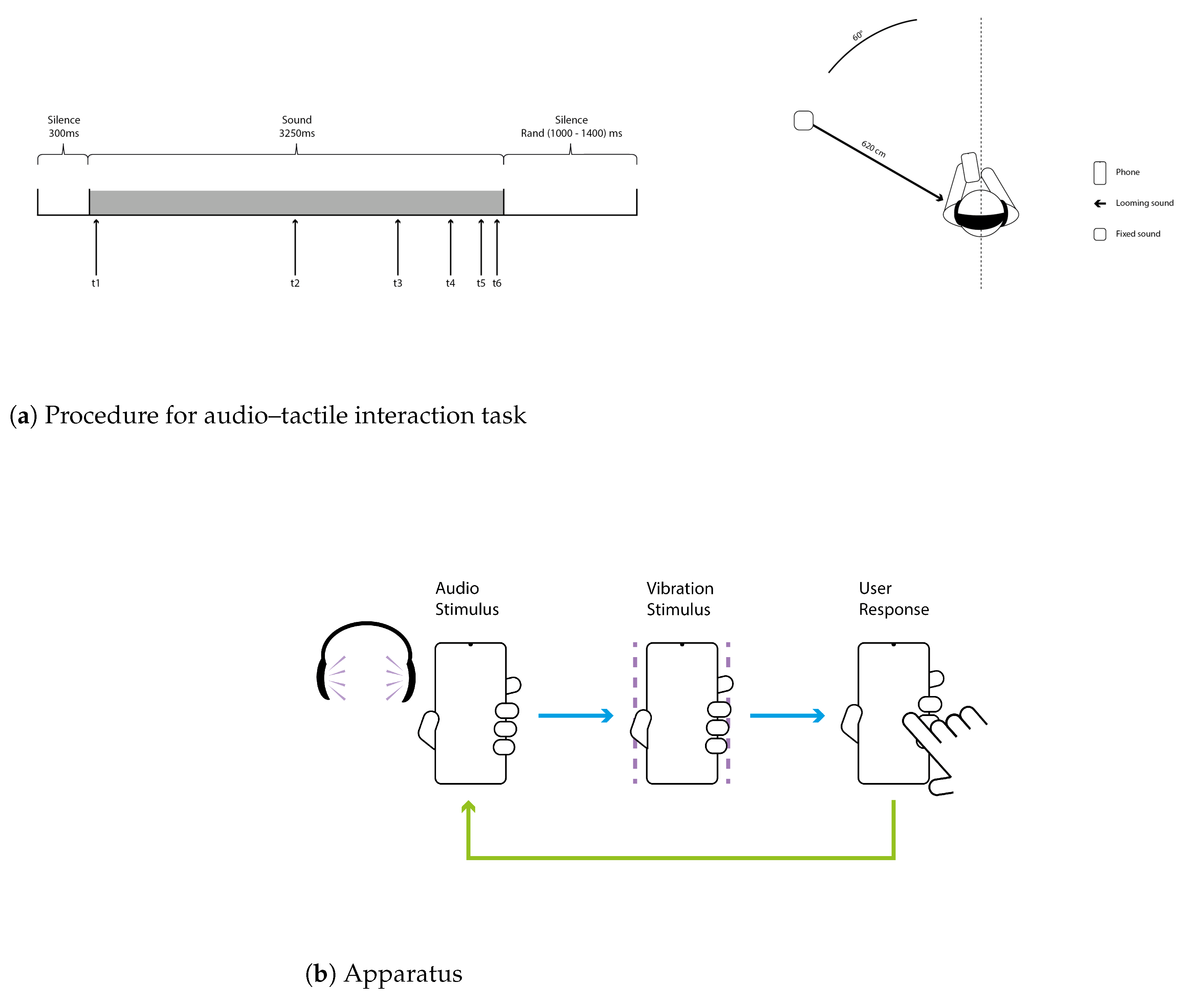 Sensors 25 06072 g009 Sensors 25 06072 g009