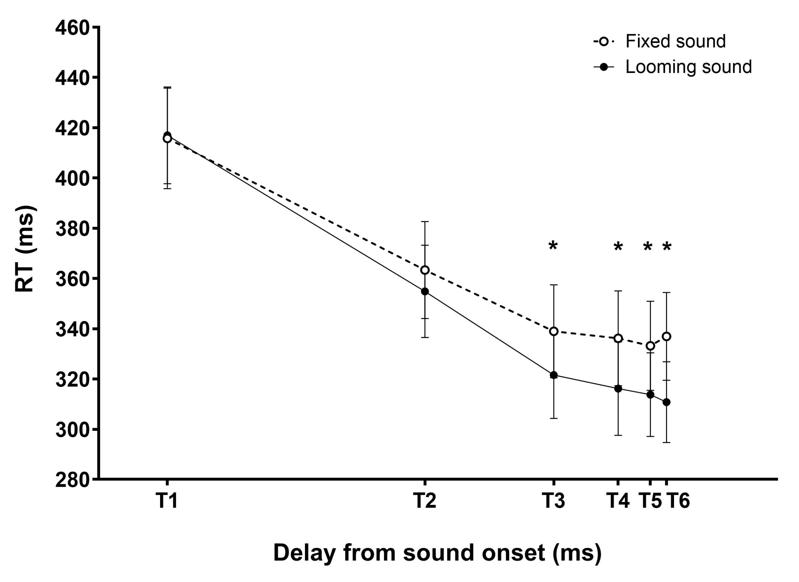 Sensors 25 06072 g010 Sensors 25 06072 g010