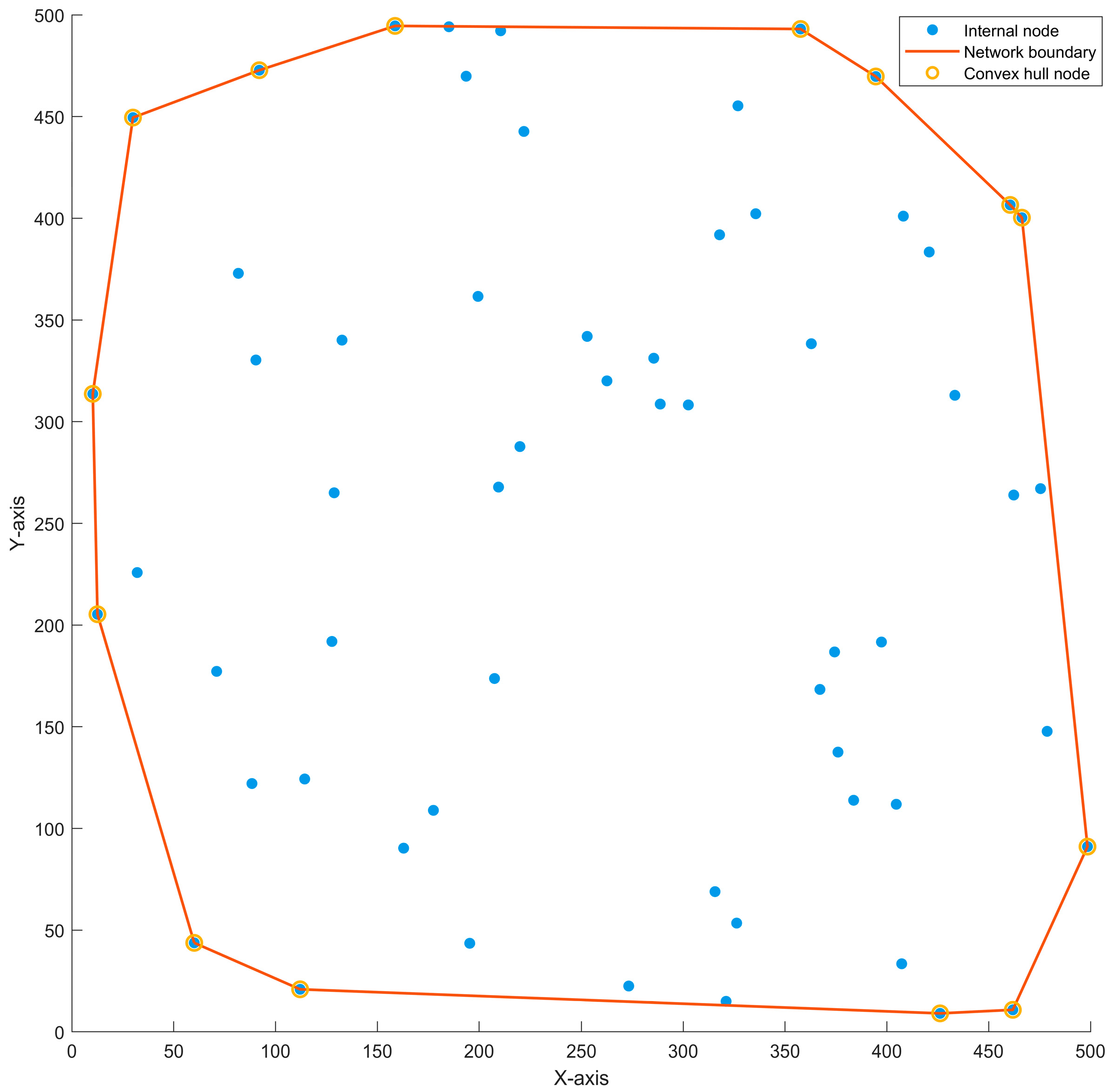Sensors 25 06073 g001 Sensors 25 06073 g001