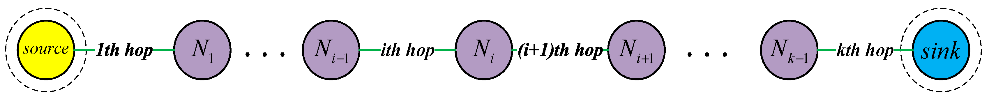 Sensors 25 06073 g002 Sensors 25 06073 g002