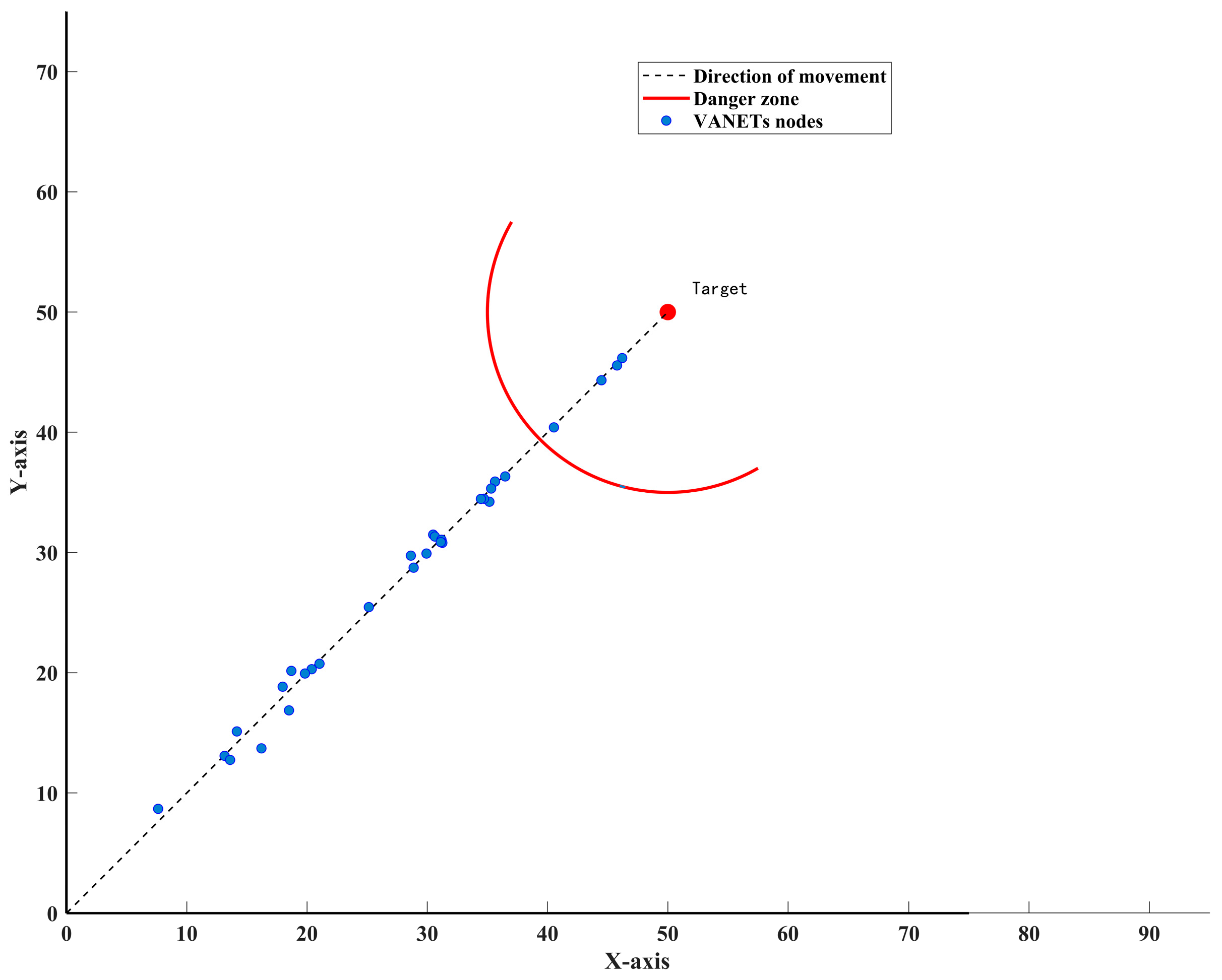 Sensors 25 06073 g004 Sensors 25 06073 g004
