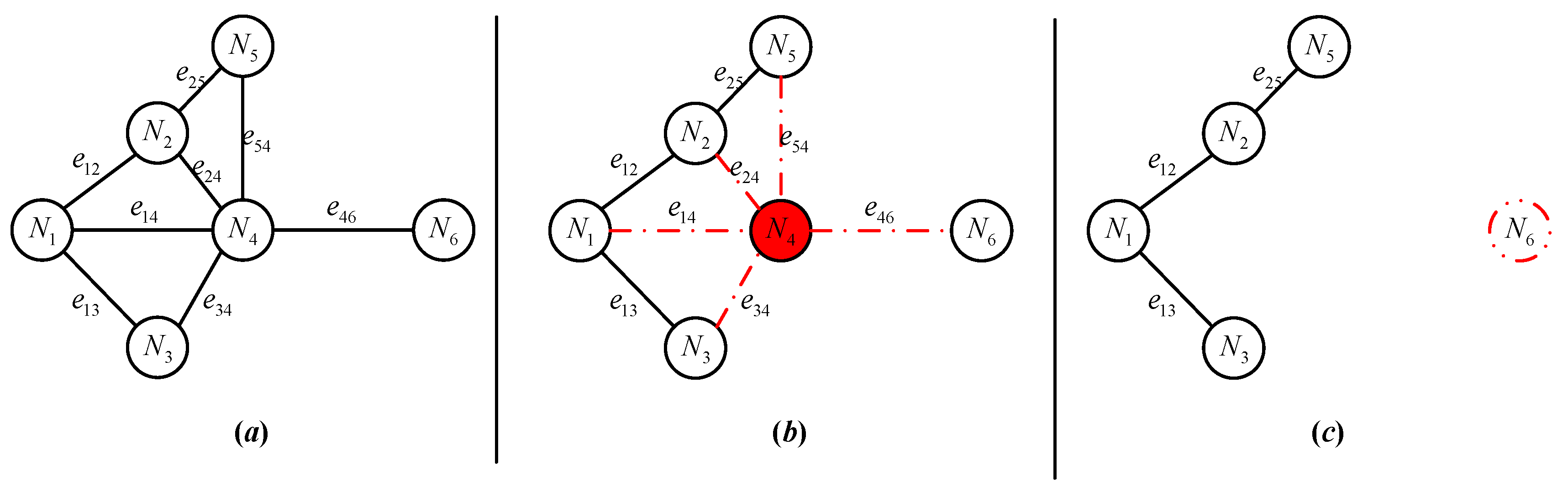 Sensors 25 06073 g005 Sensors 25 06073 g005