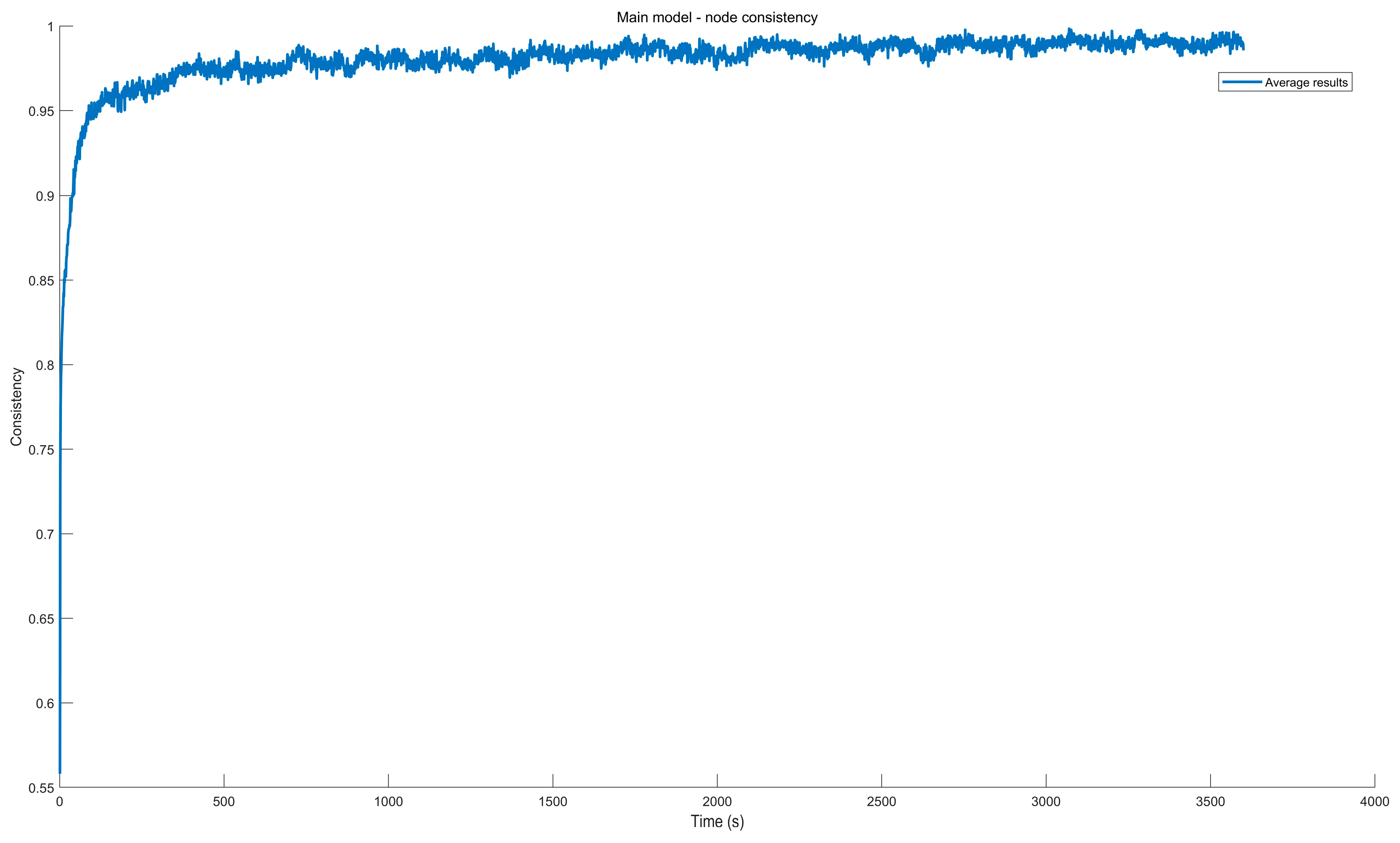 Sensors 25 06073 g006 Sensors 25 06073 g006
