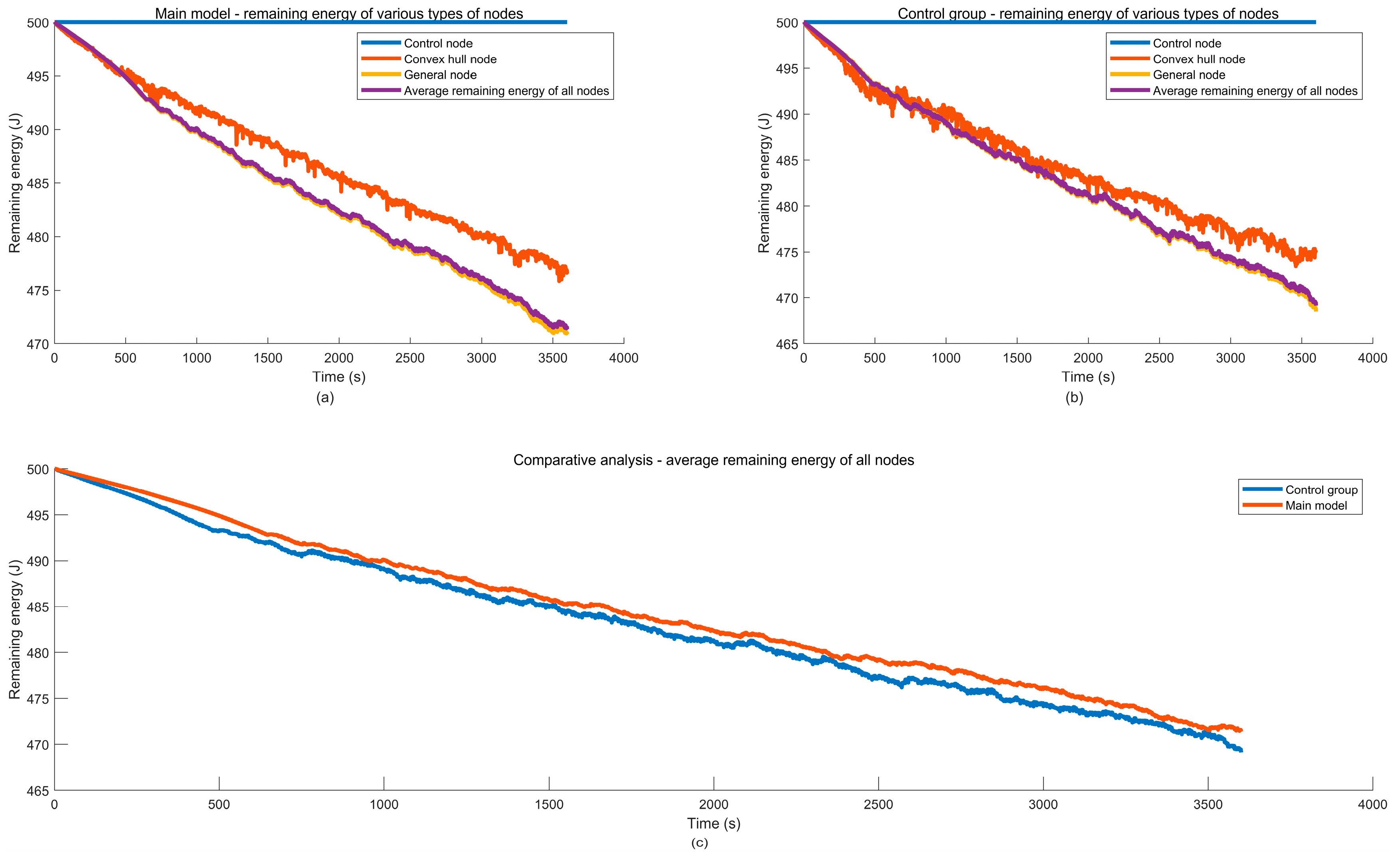Sensors 25 06073 g009 Sensors 25 06073 g009