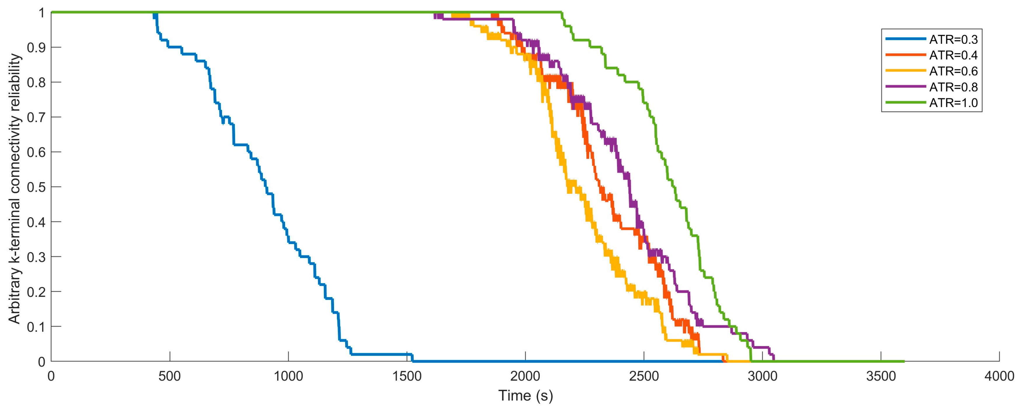 Sensors 25 06073 g010 Sensors 25 06073 g010