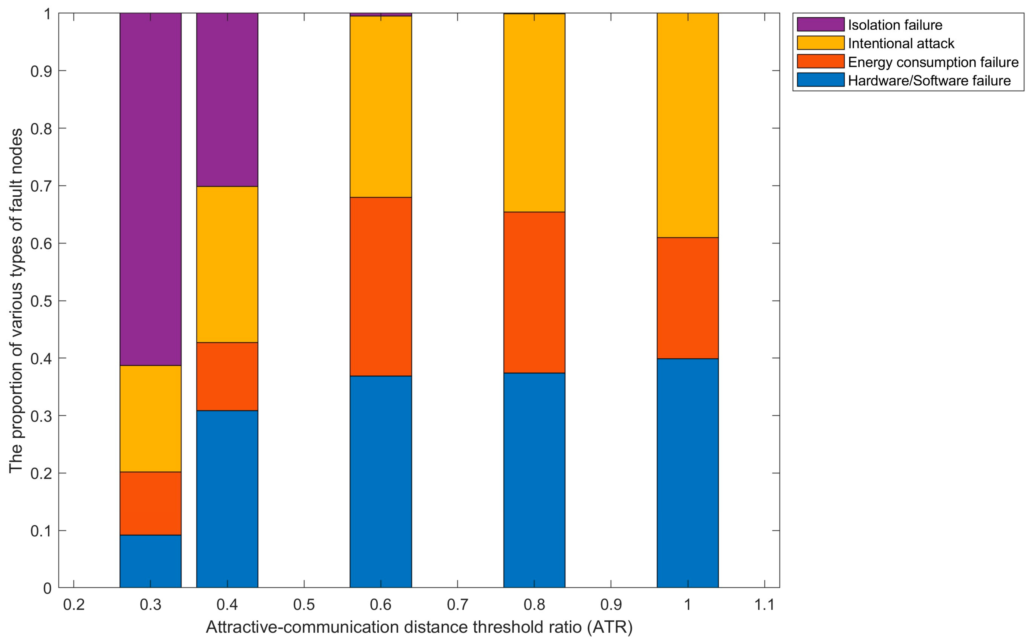 Sensors 25 06073 g011 Sensors 25 06073 g011