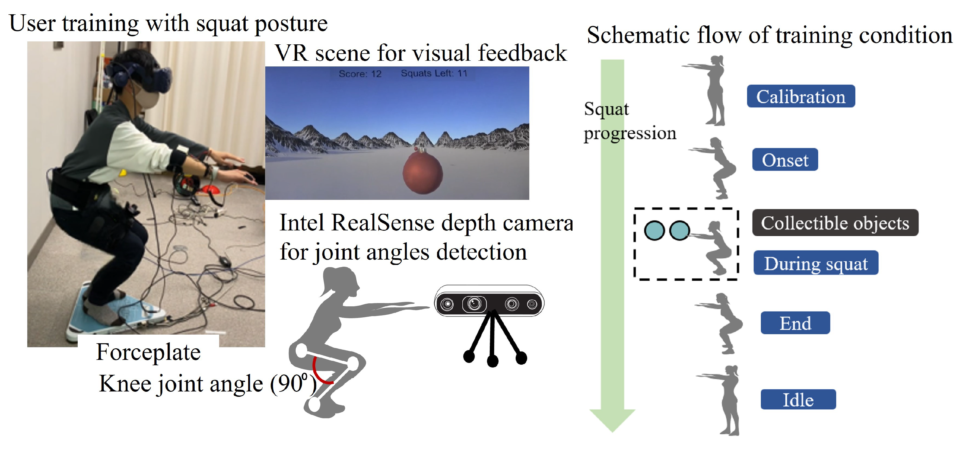 Sensors 25 06074 g003 Sensors 25 06074 g003