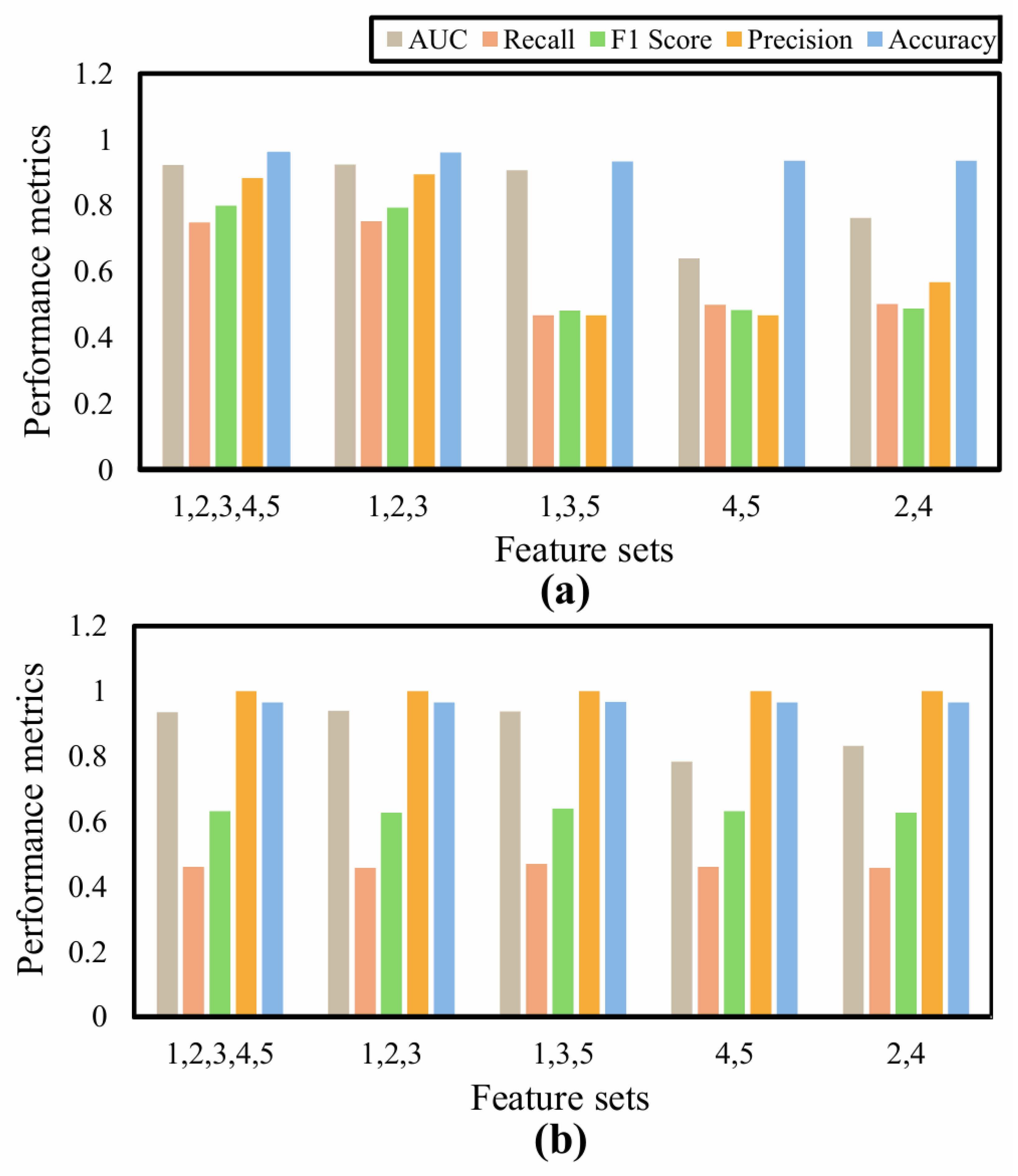 Sensors 25 06074 g009 Sensors 25 06074 g009