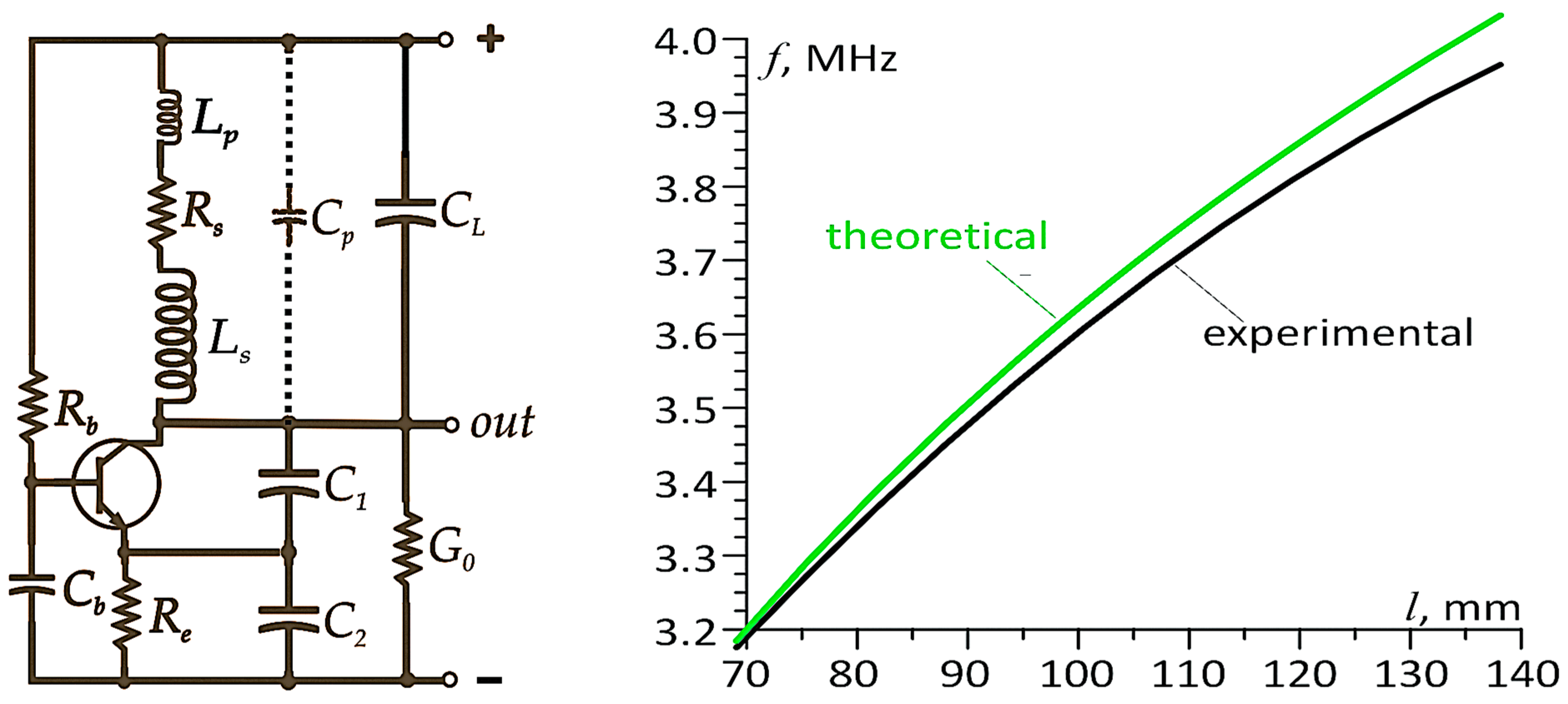 Sensors 25 06078 g003
