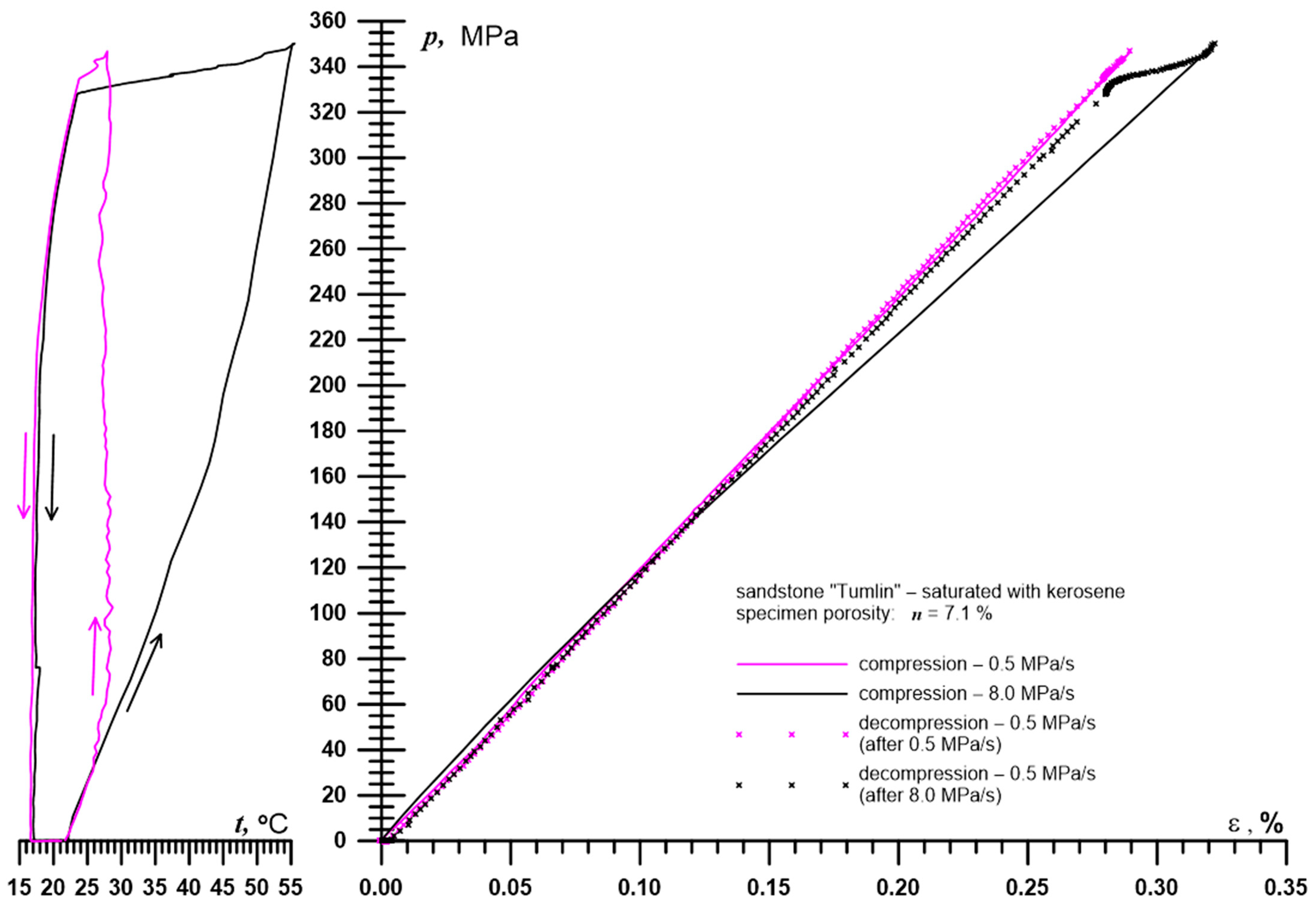 Sensors 25 06078 g004