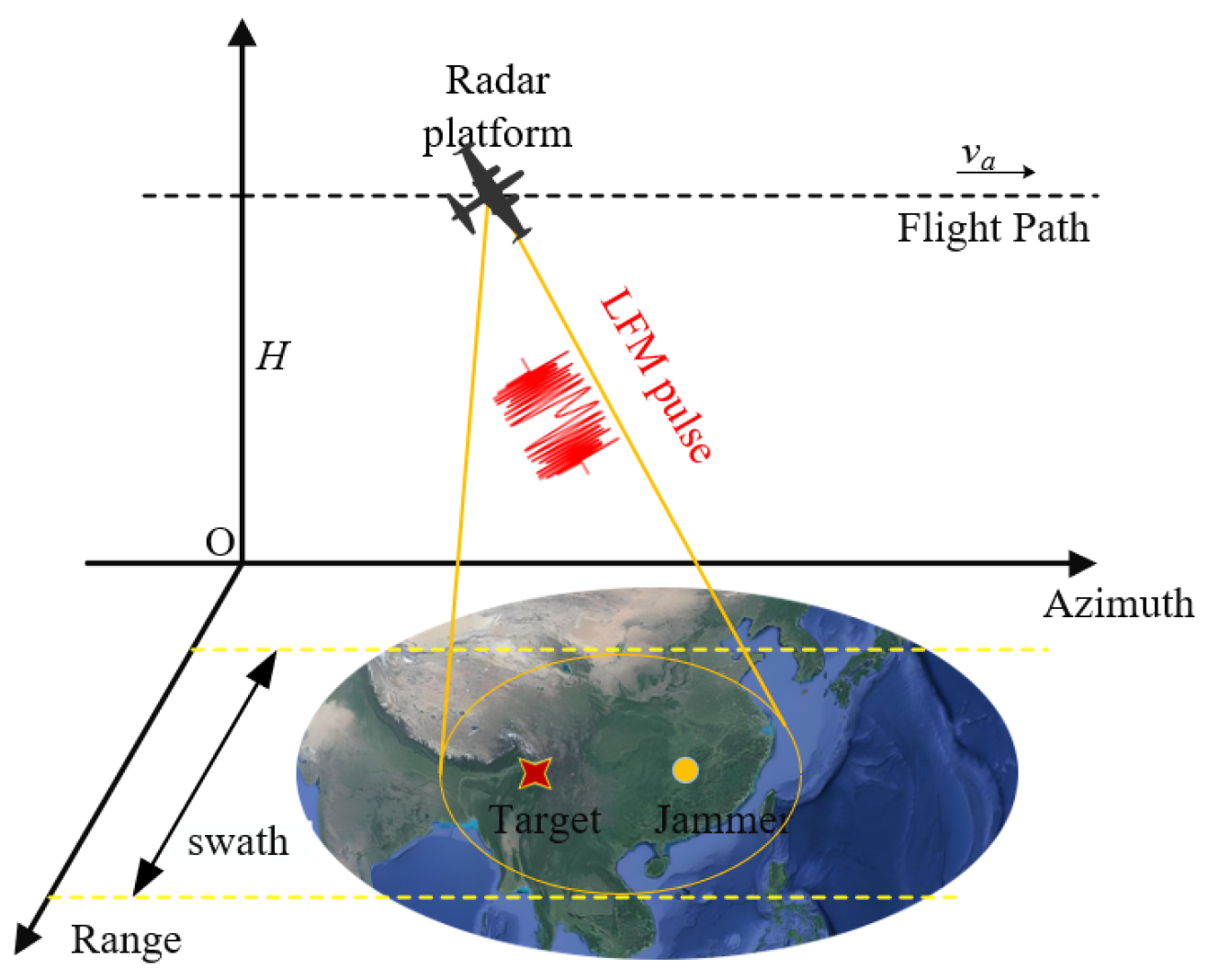 Sensors 25 06081 g001 Sensors 25 06081 g001