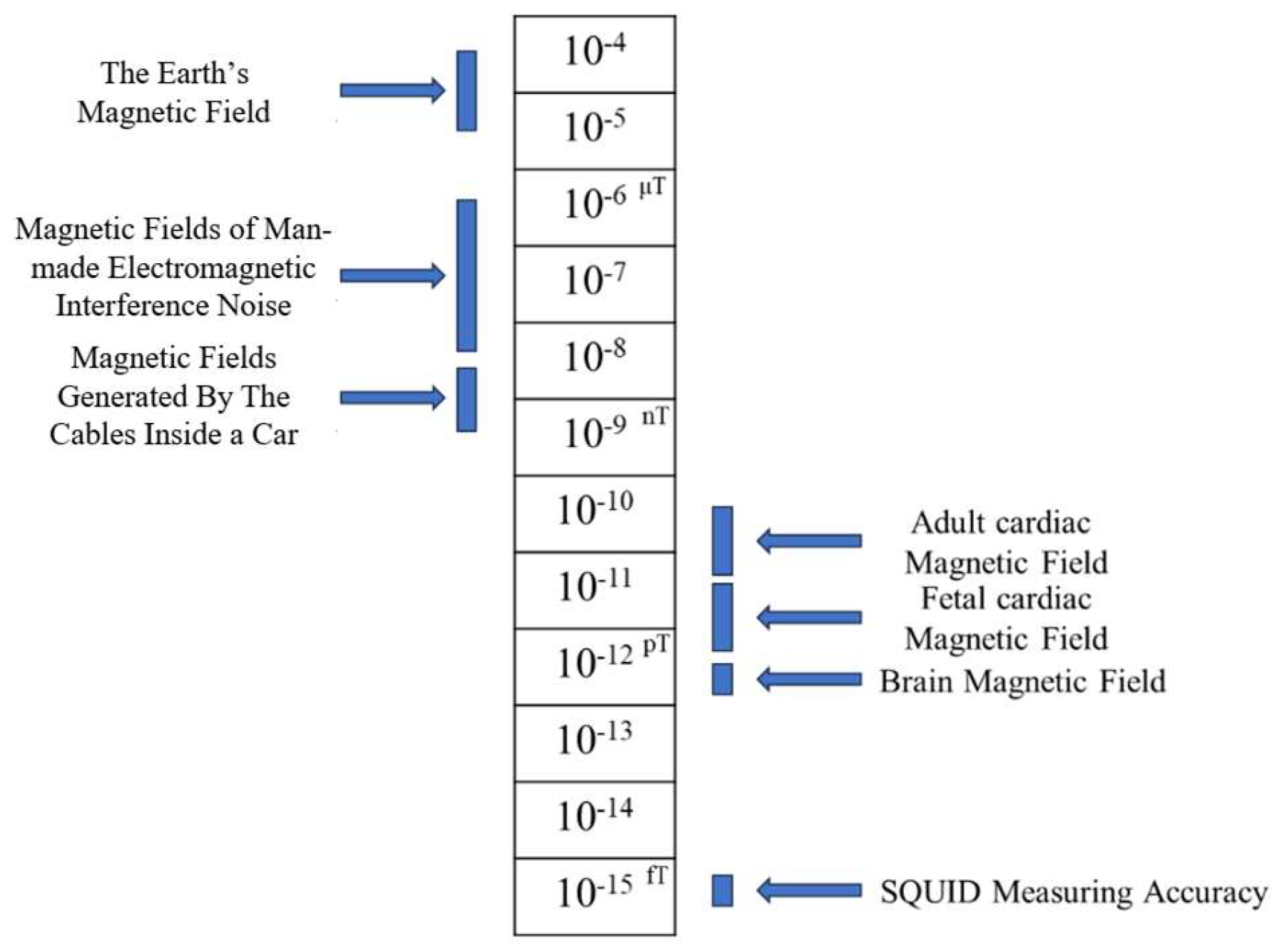 Sensors 25 06096 g001
