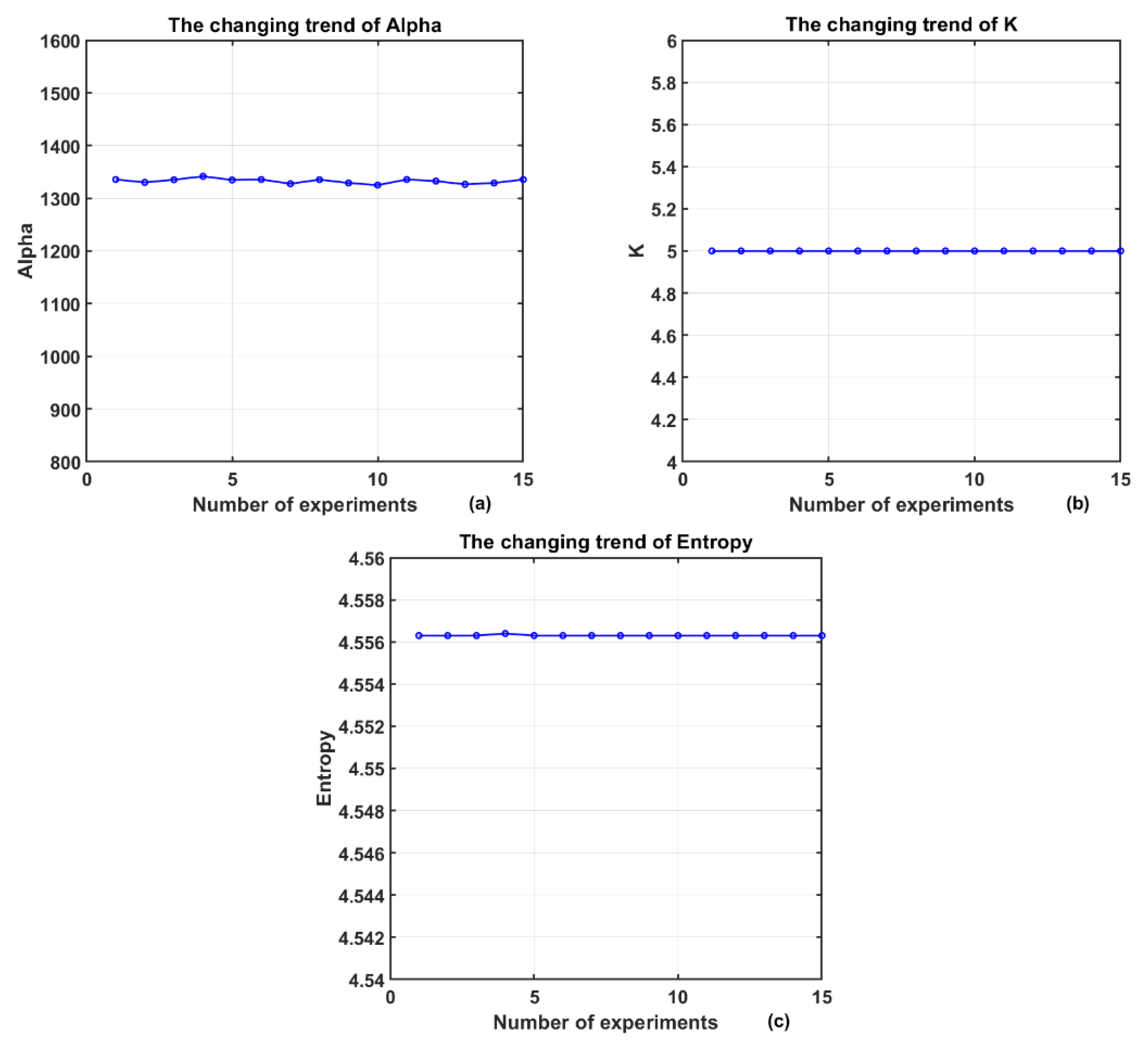 Sensors 25 06096 g013