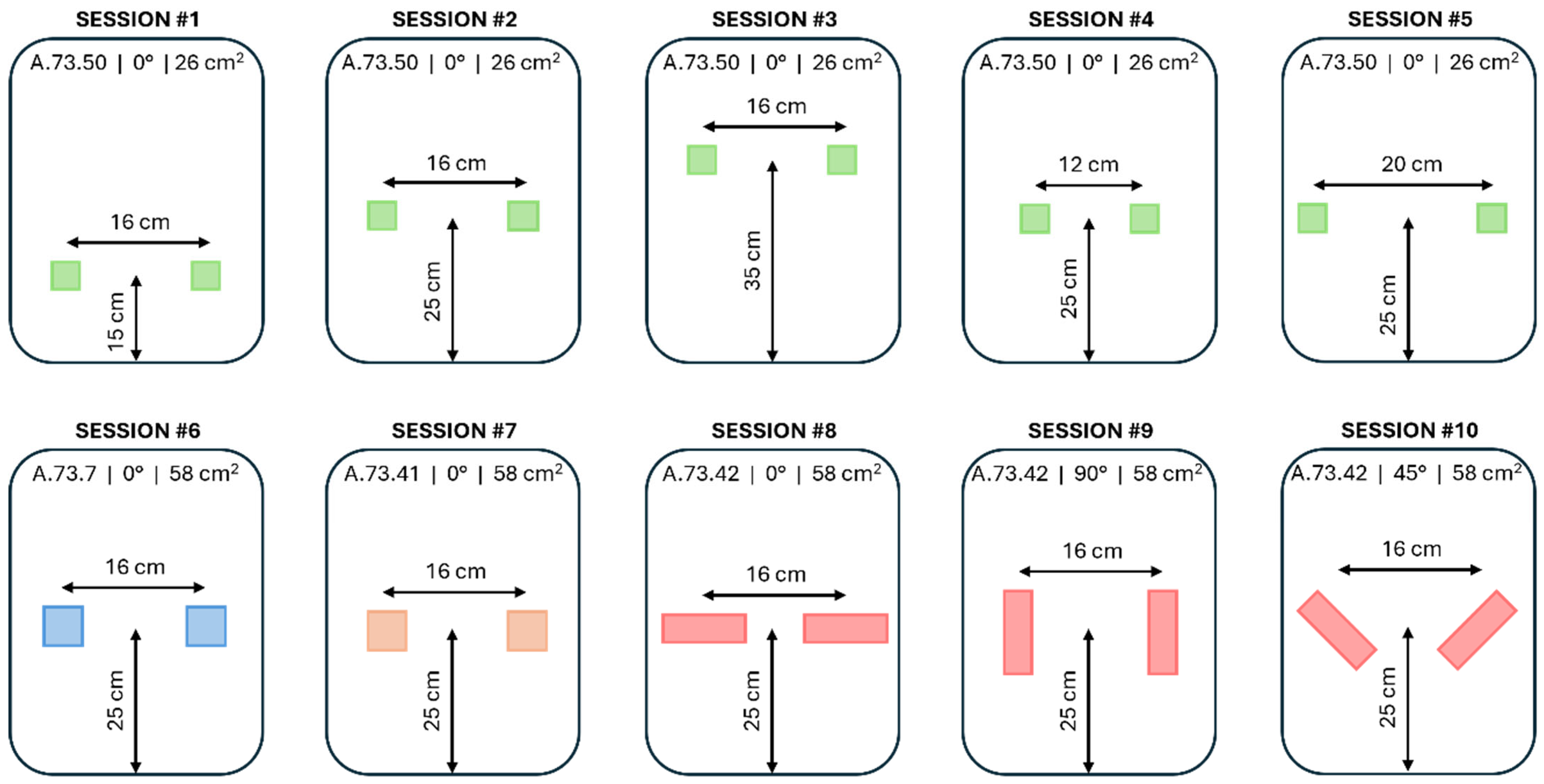 Sensors 25 06097 g012 Sensors 25 06097 g012