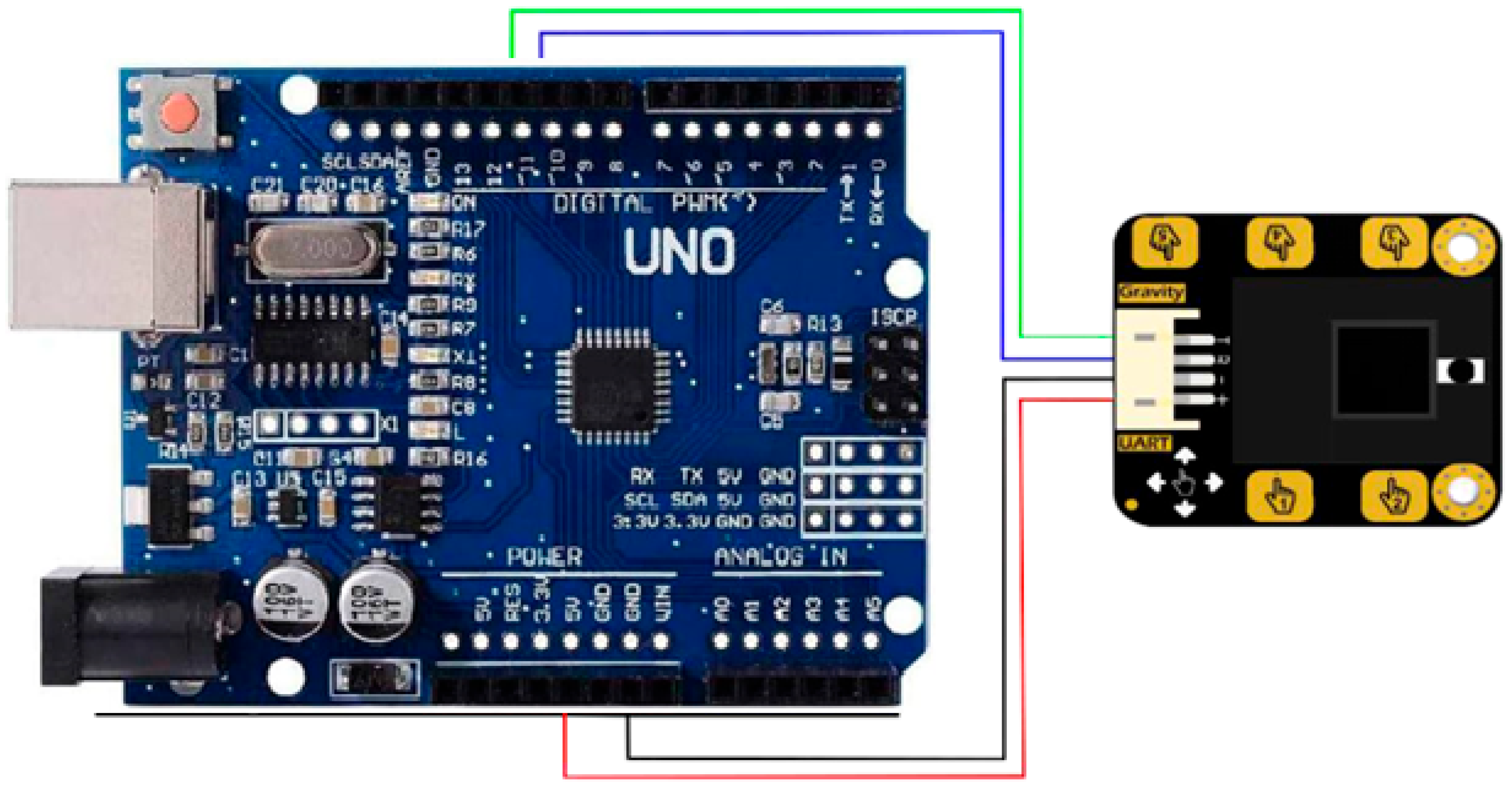 Sensors 25 06098 g002 Sensors 25 06098 g002