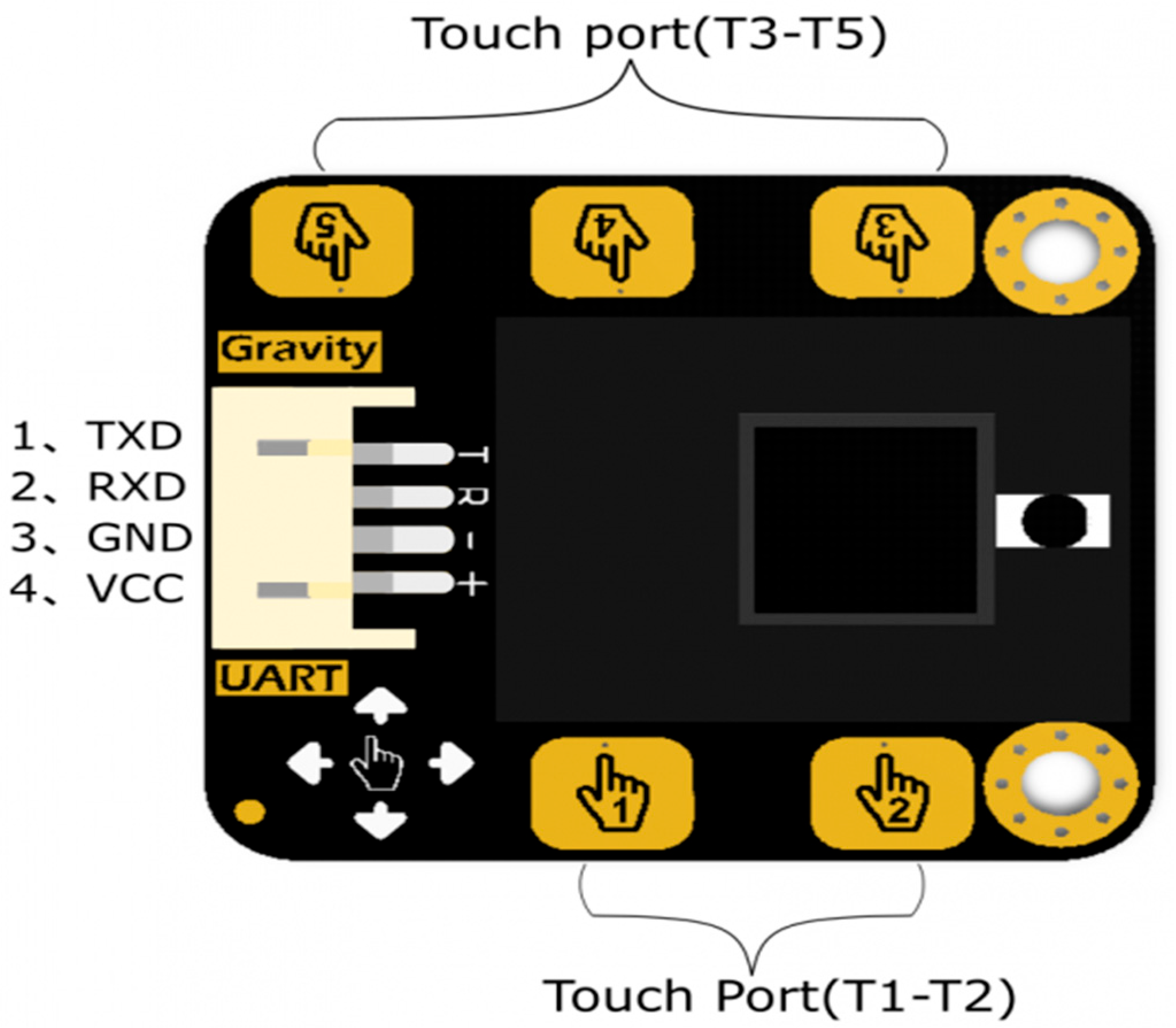Sensors 25 06098 g003 Sensors 25 06098 g003