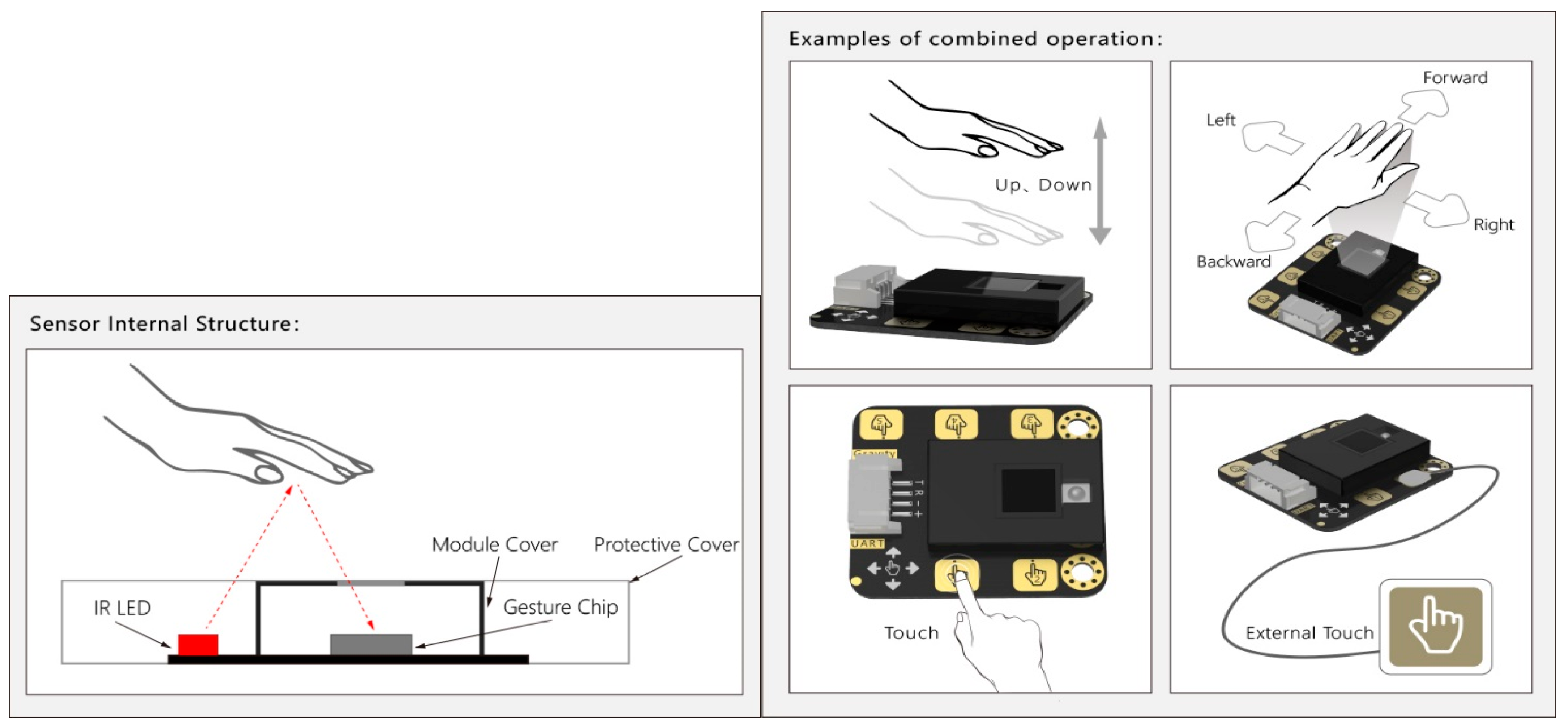 Sensors 25 06098 g004 Sensors 25 06098 g004