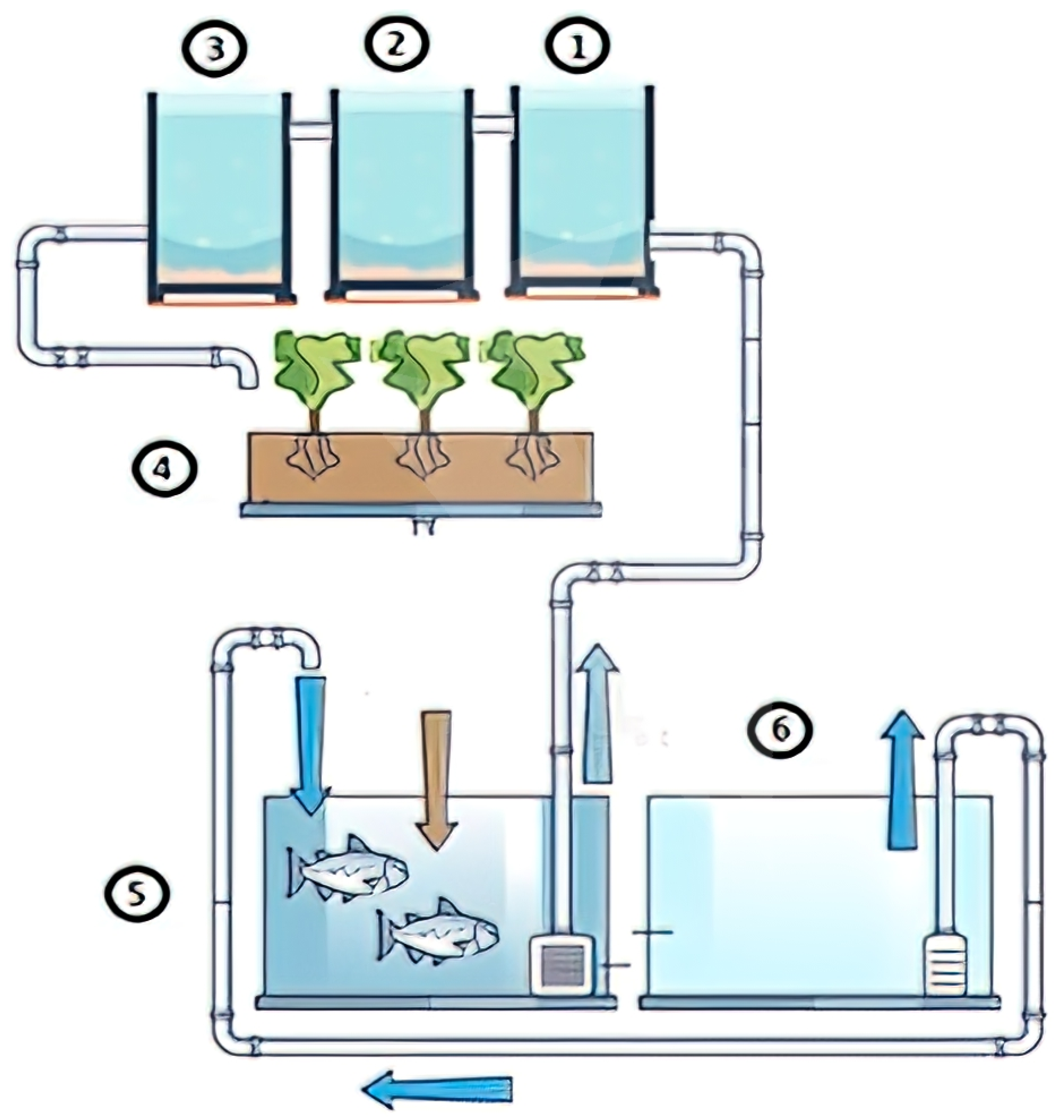 Sensors 25 06107 g001
