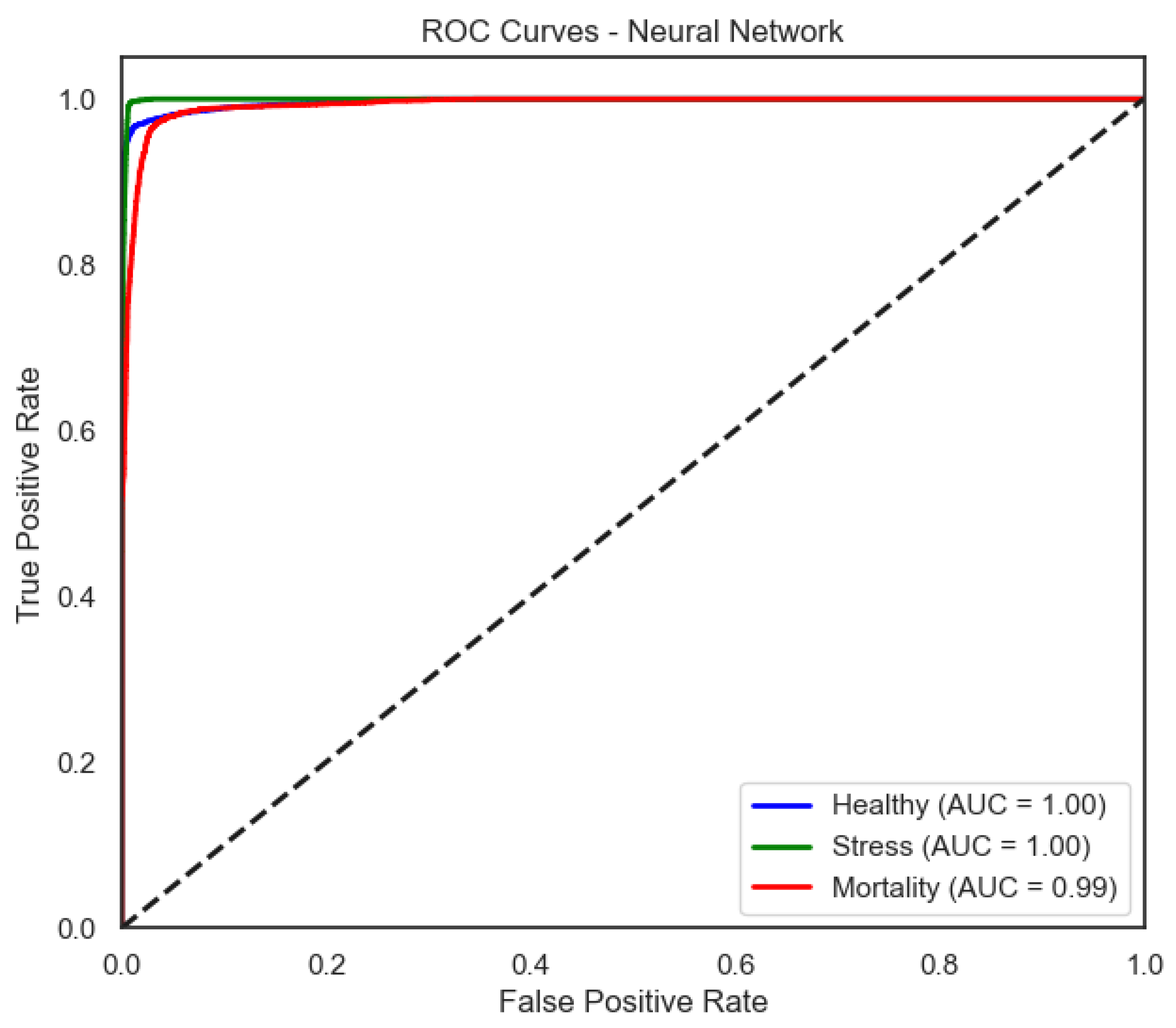 Sensors 25 06107 g008