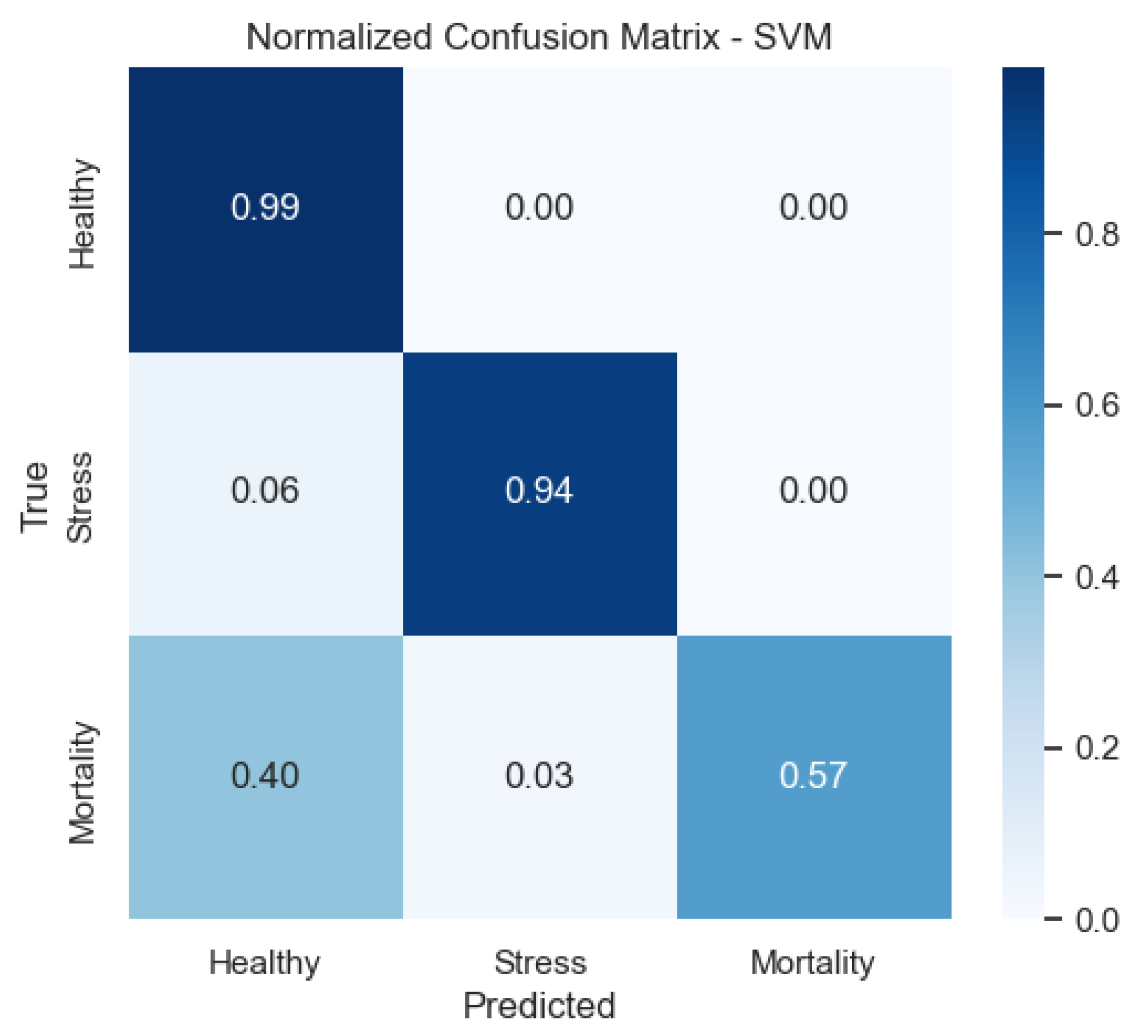 Sensors 25 06107 g011