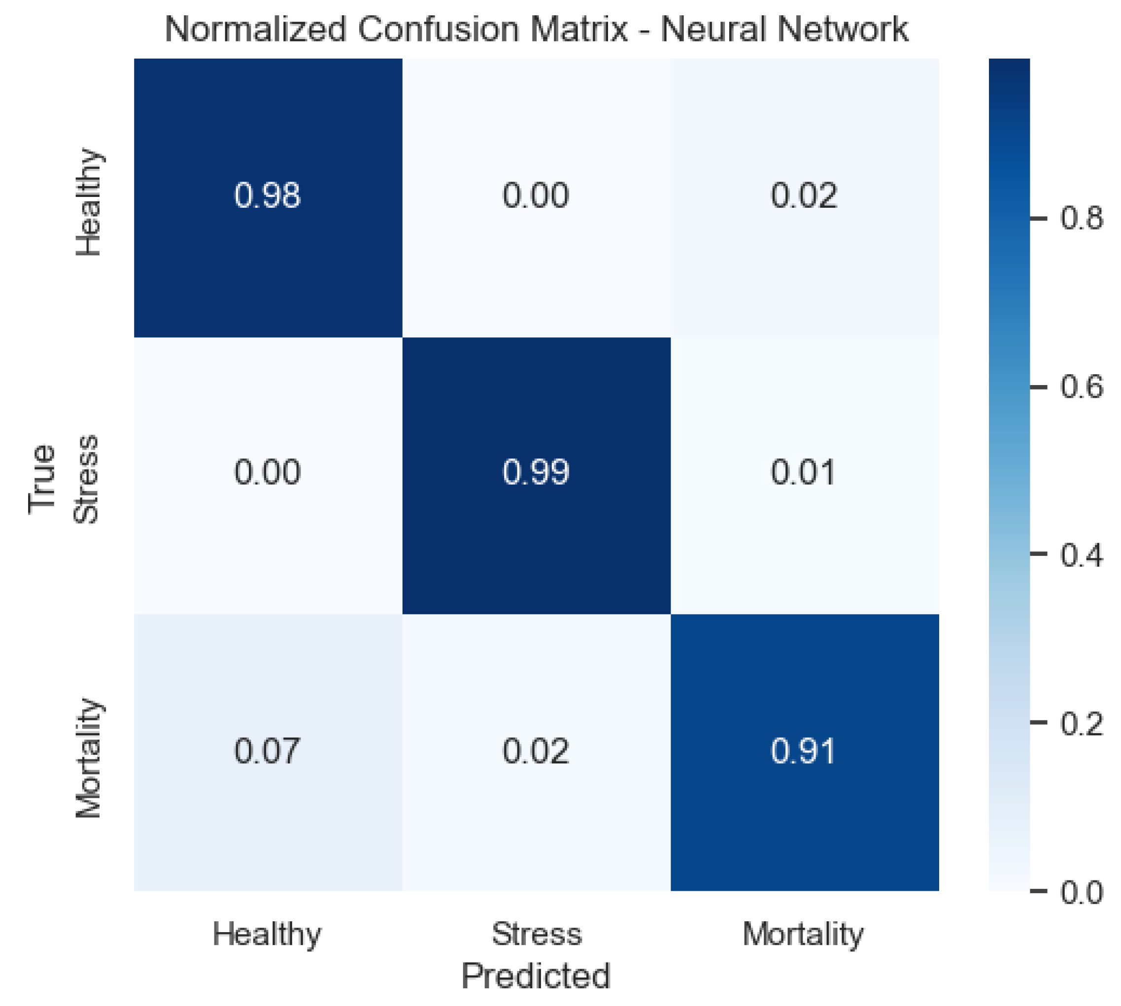 Sensors 25 06107 g012