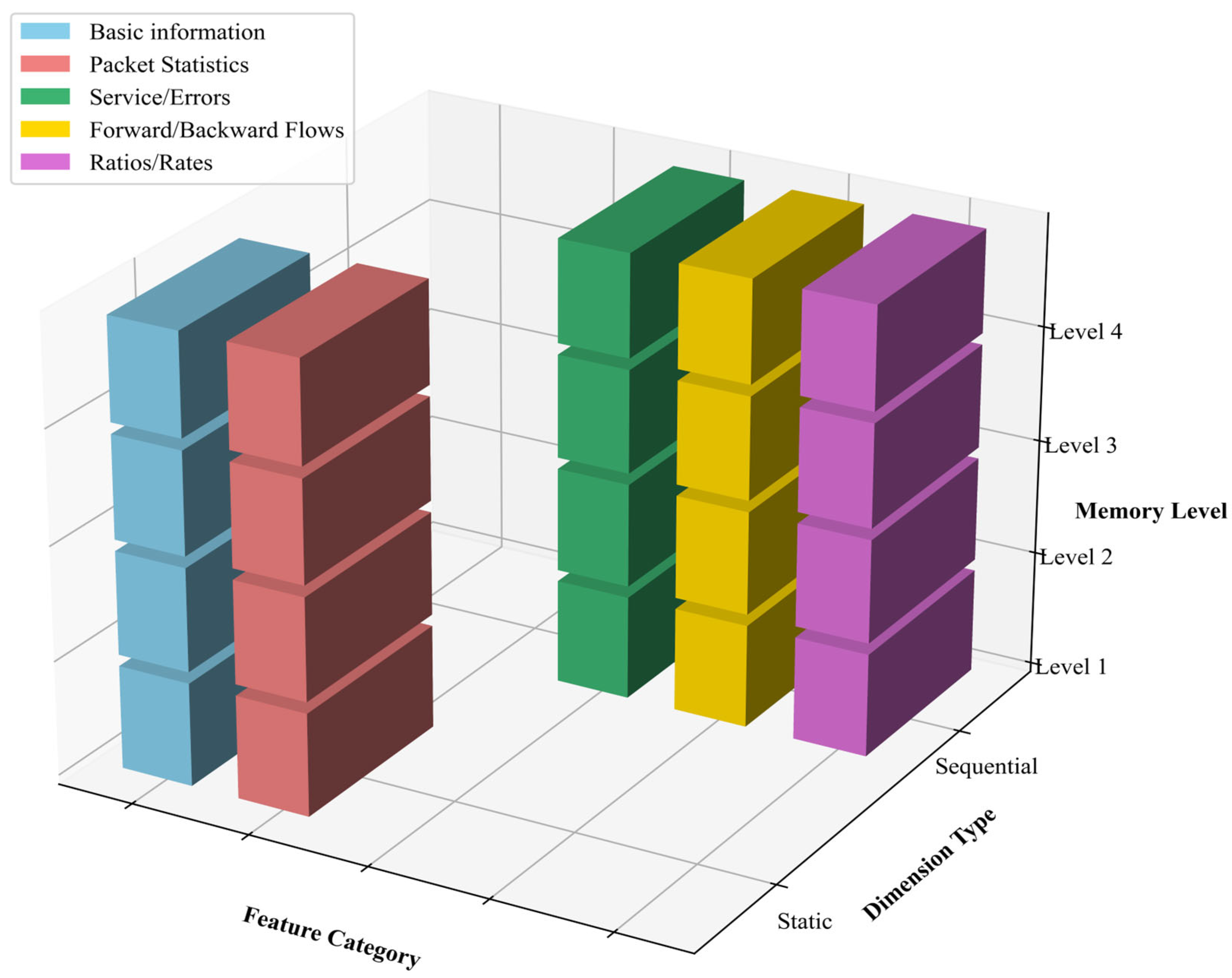 Sensors 25 06122 g002 Sensors 25 06122 g002