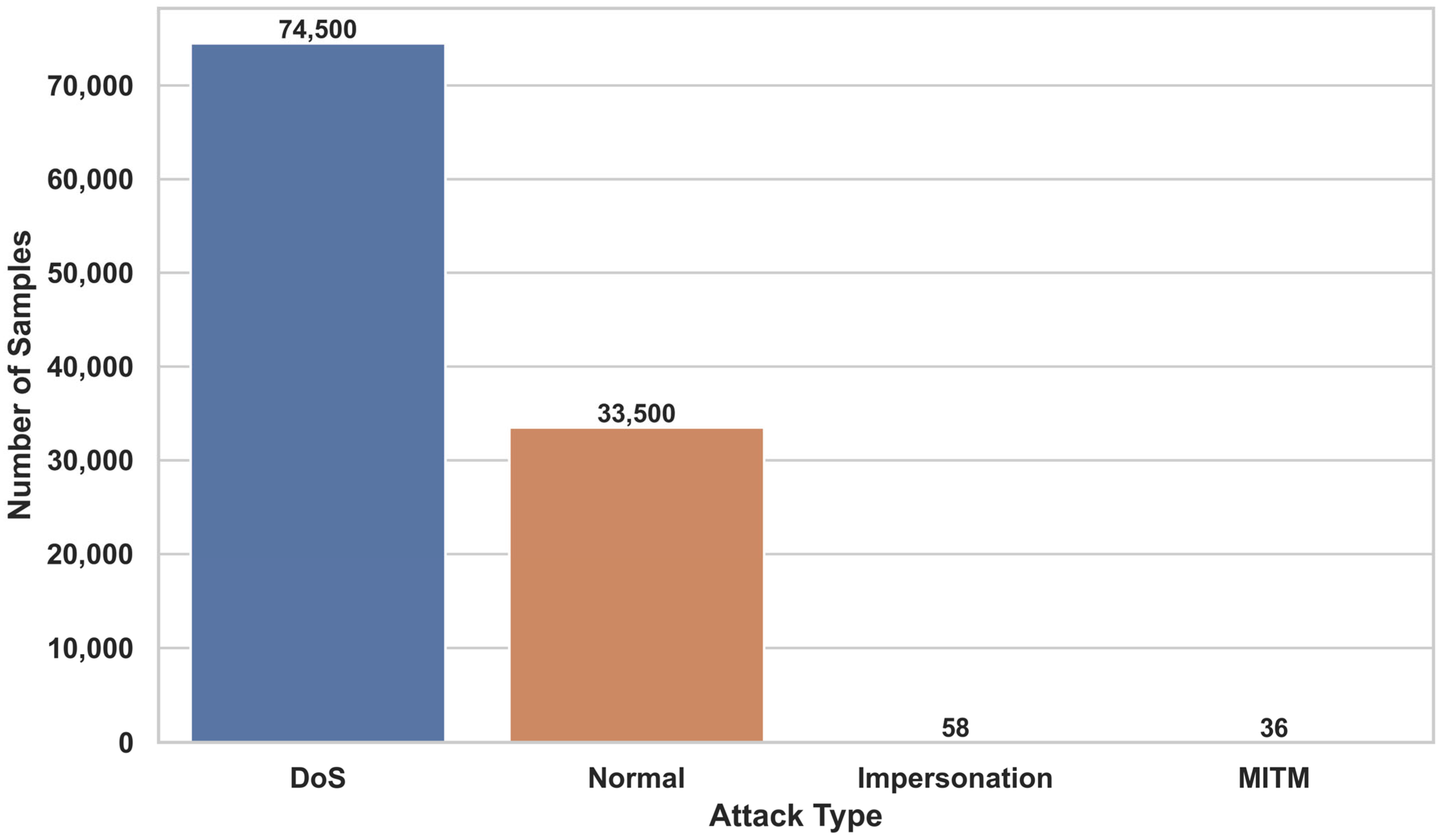 Sensors 25 06122 g003 Sensors 25 06122 g003