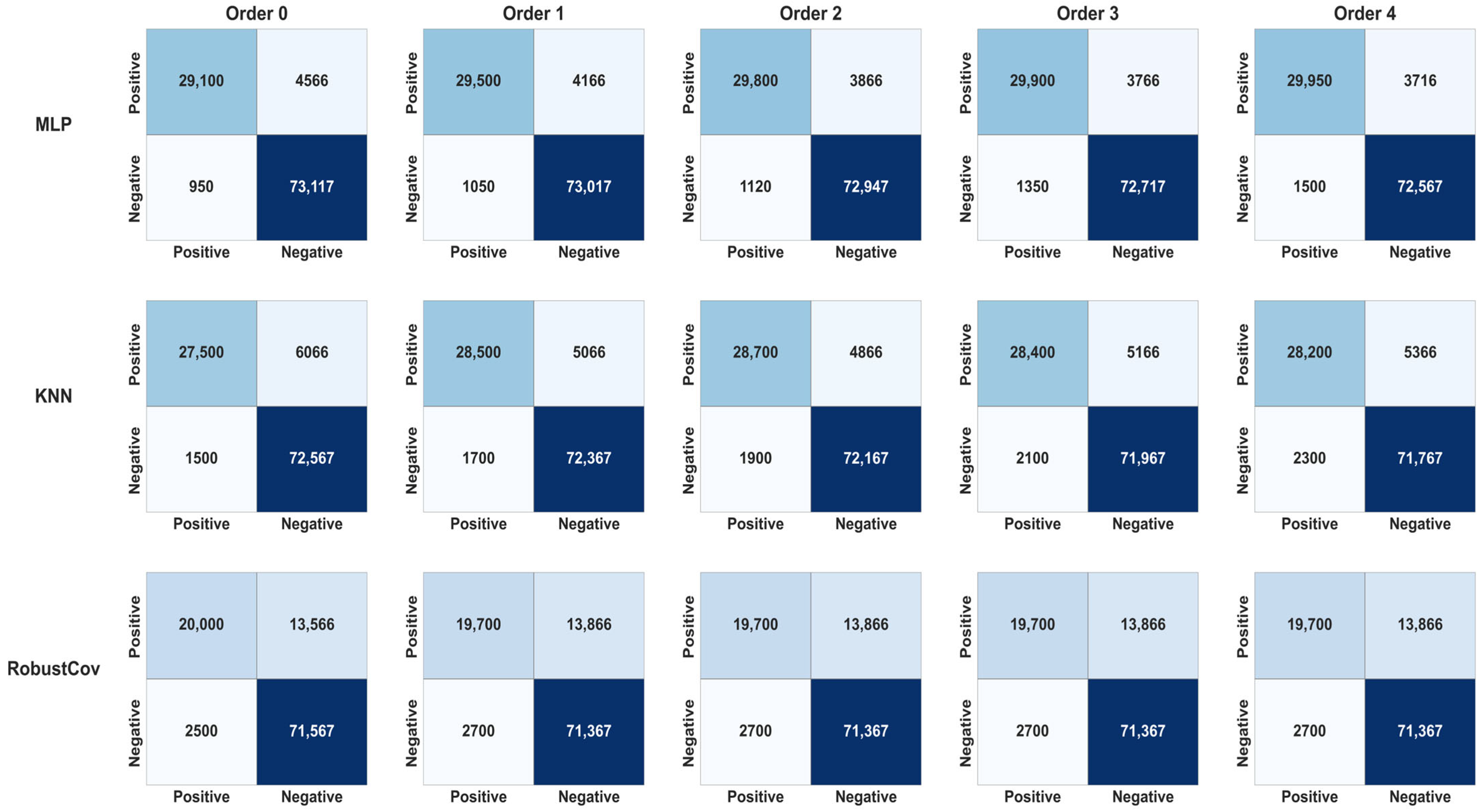 Sensors 25 06122 g006 Sensors 25 06122 g006
