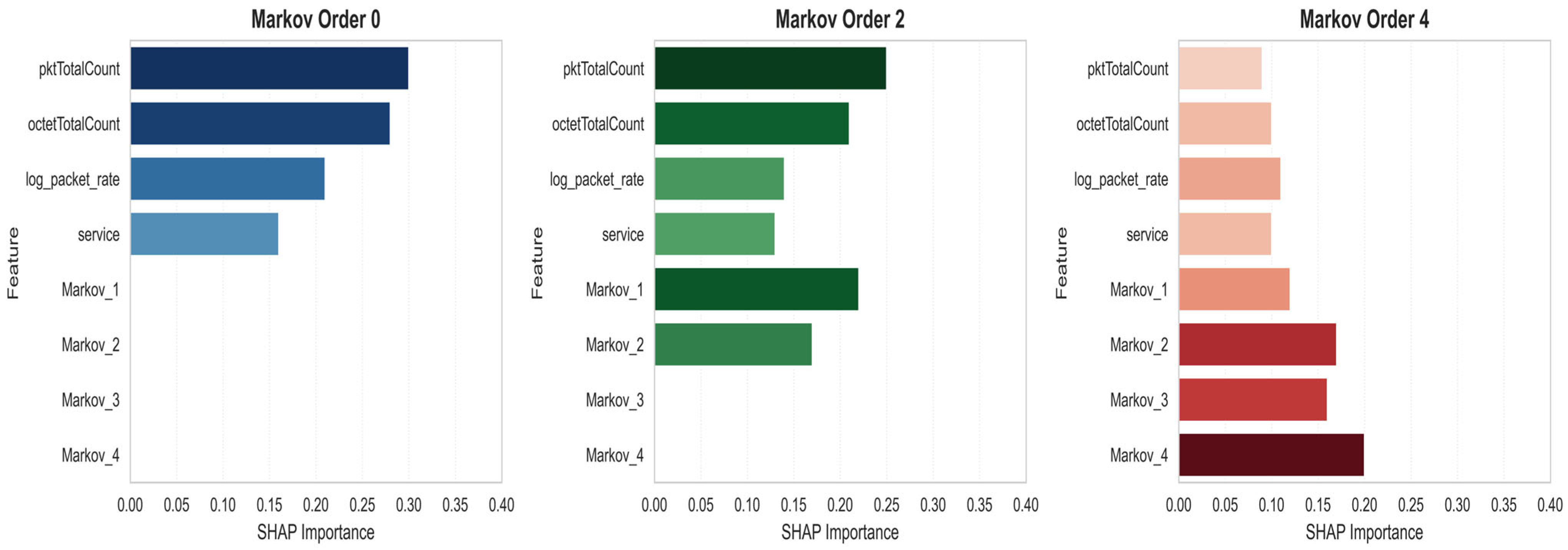 Sensors 25 06122 g009 Sensors 25 06122 g009