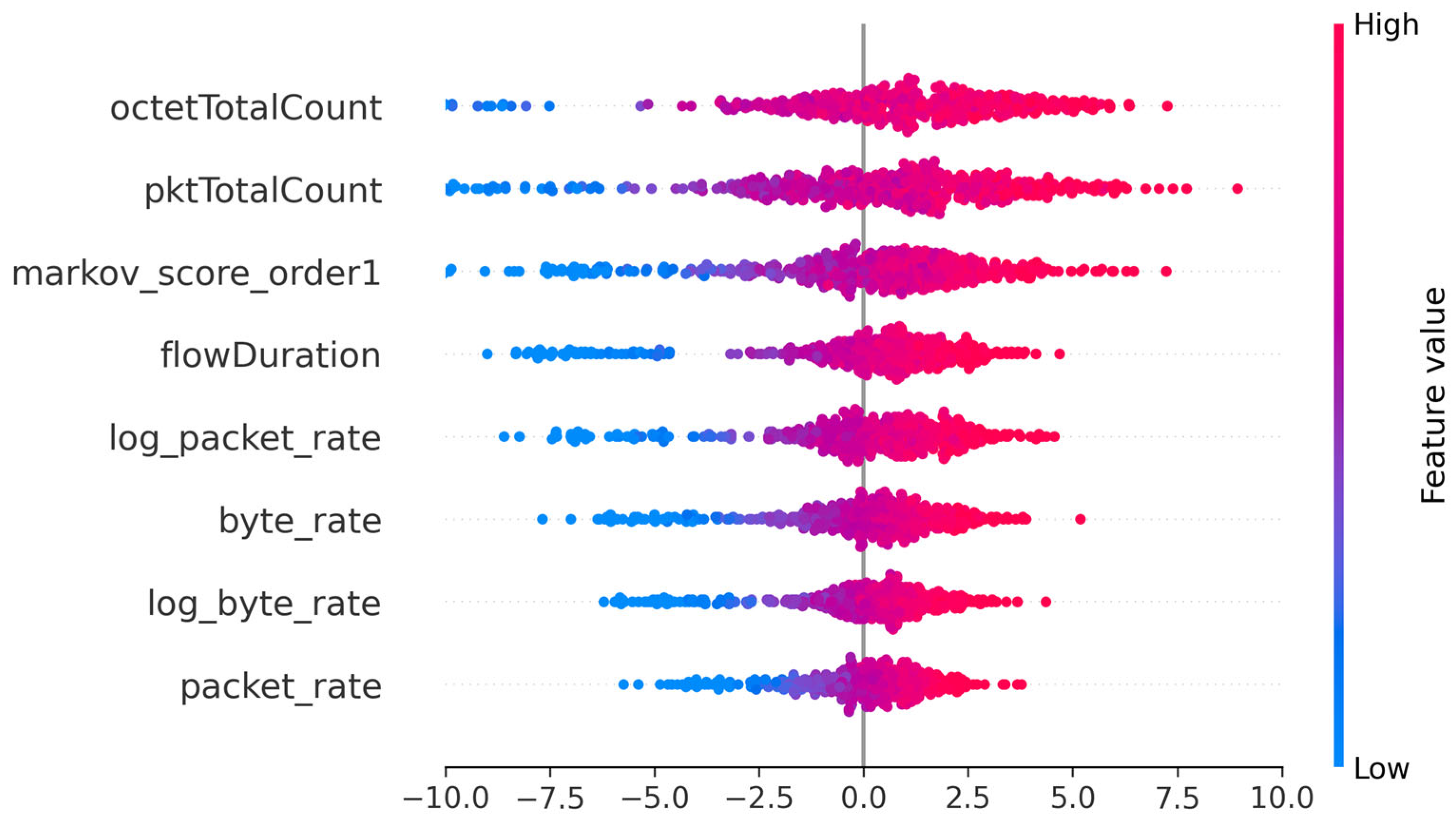 Sensors 25 06122 g011 Sensors 25 06122 g011