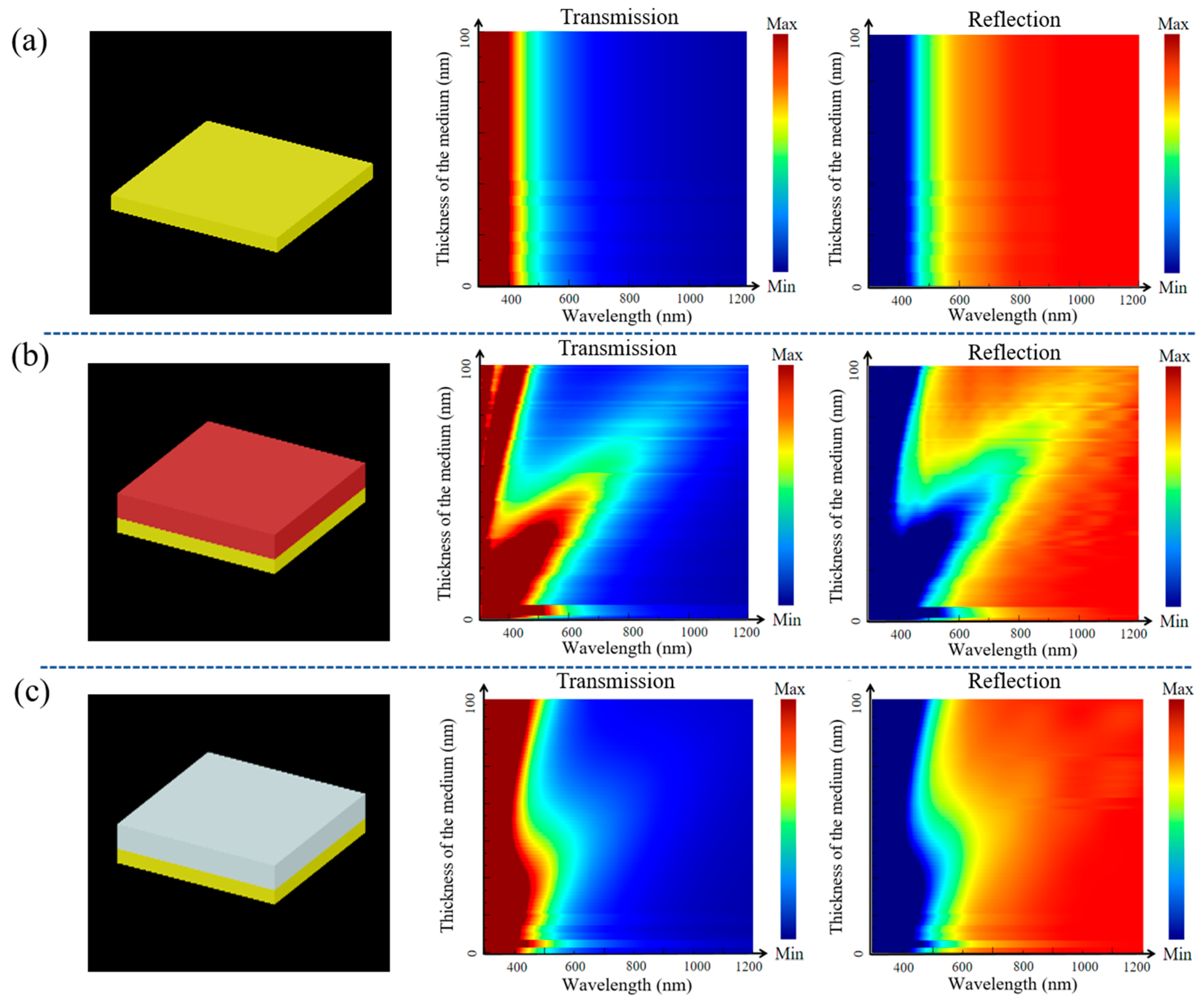 Sensors 25 06123 g001
