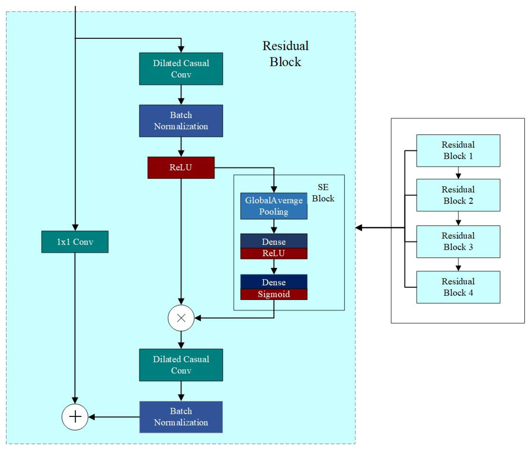 Sensors 25 06124 g005 Sensors 25 06124 g005