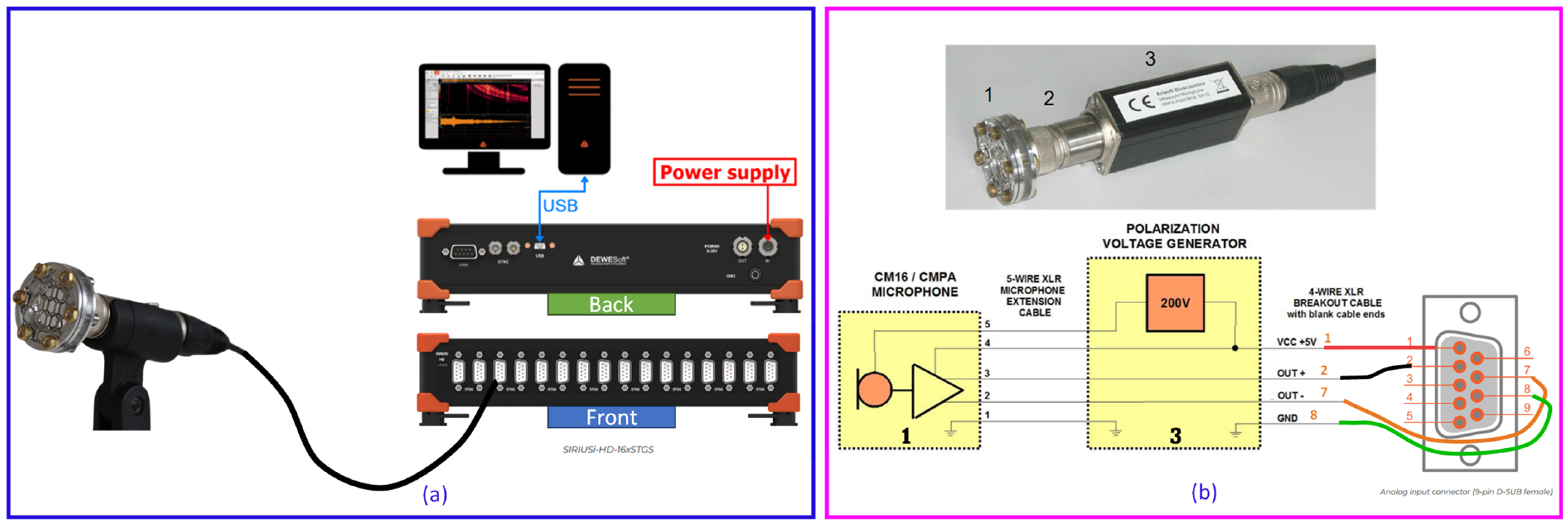 Sensors 25 06126 g001 Sensors 25 06126 g001