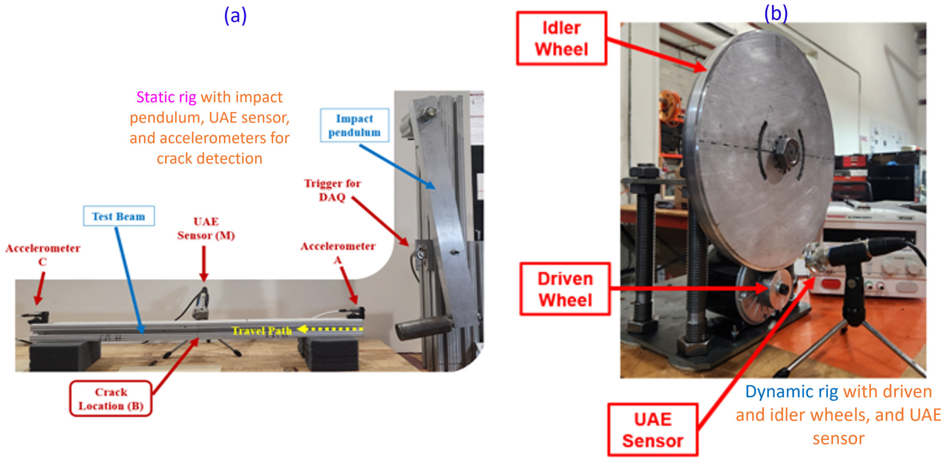 Sensors 25 06126 g002 Sensors 25 06126 g002