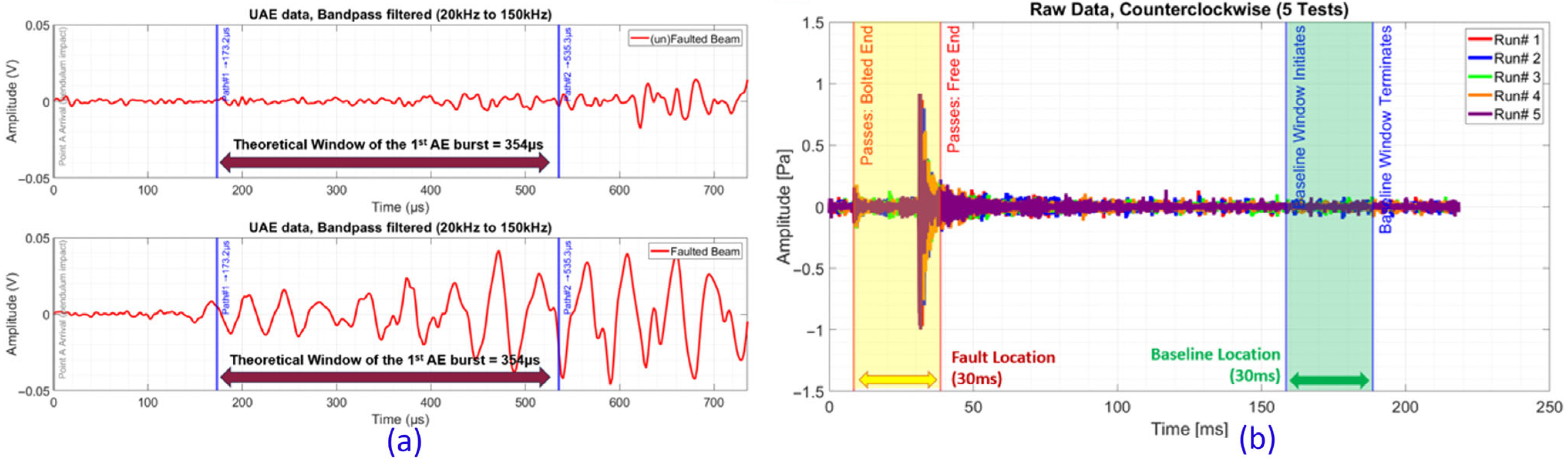 Sensors 25 06126 g003 Sensors 25 06126 g003