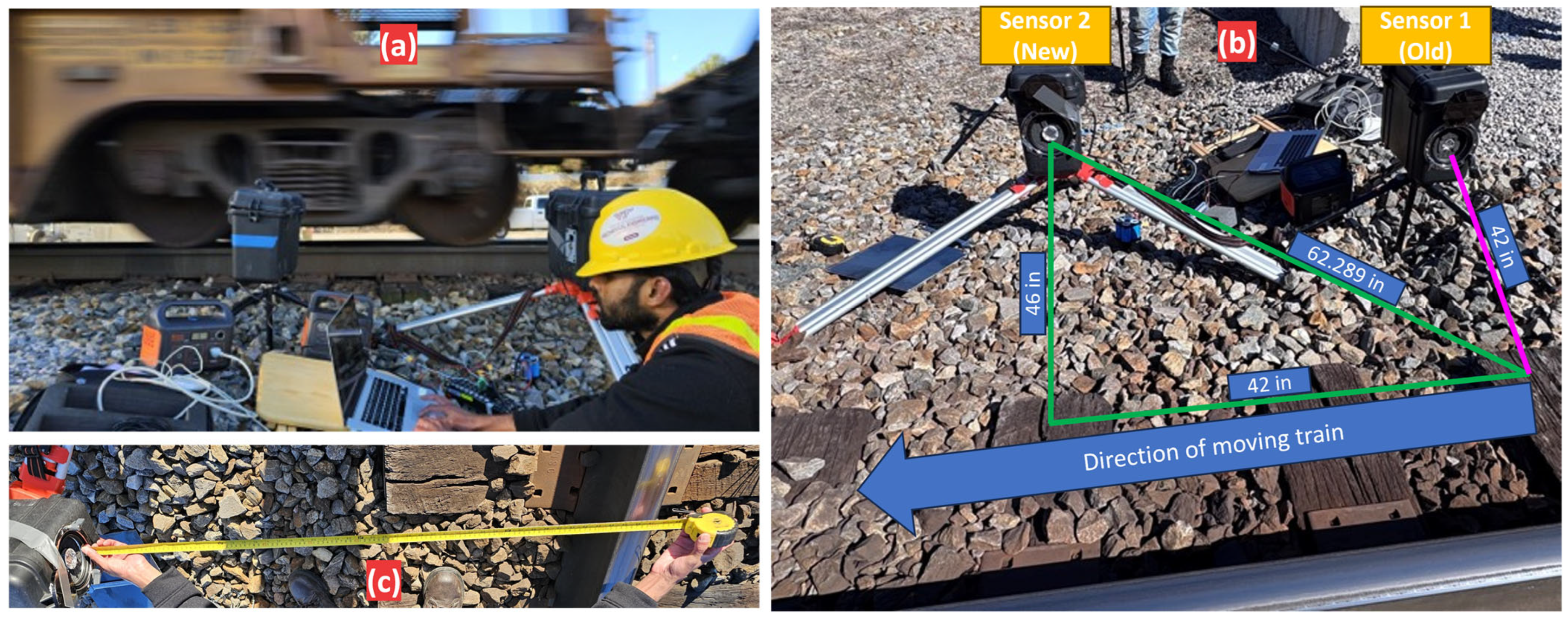 Sensors 25 06126 g004 Sensors 25 06126 g004