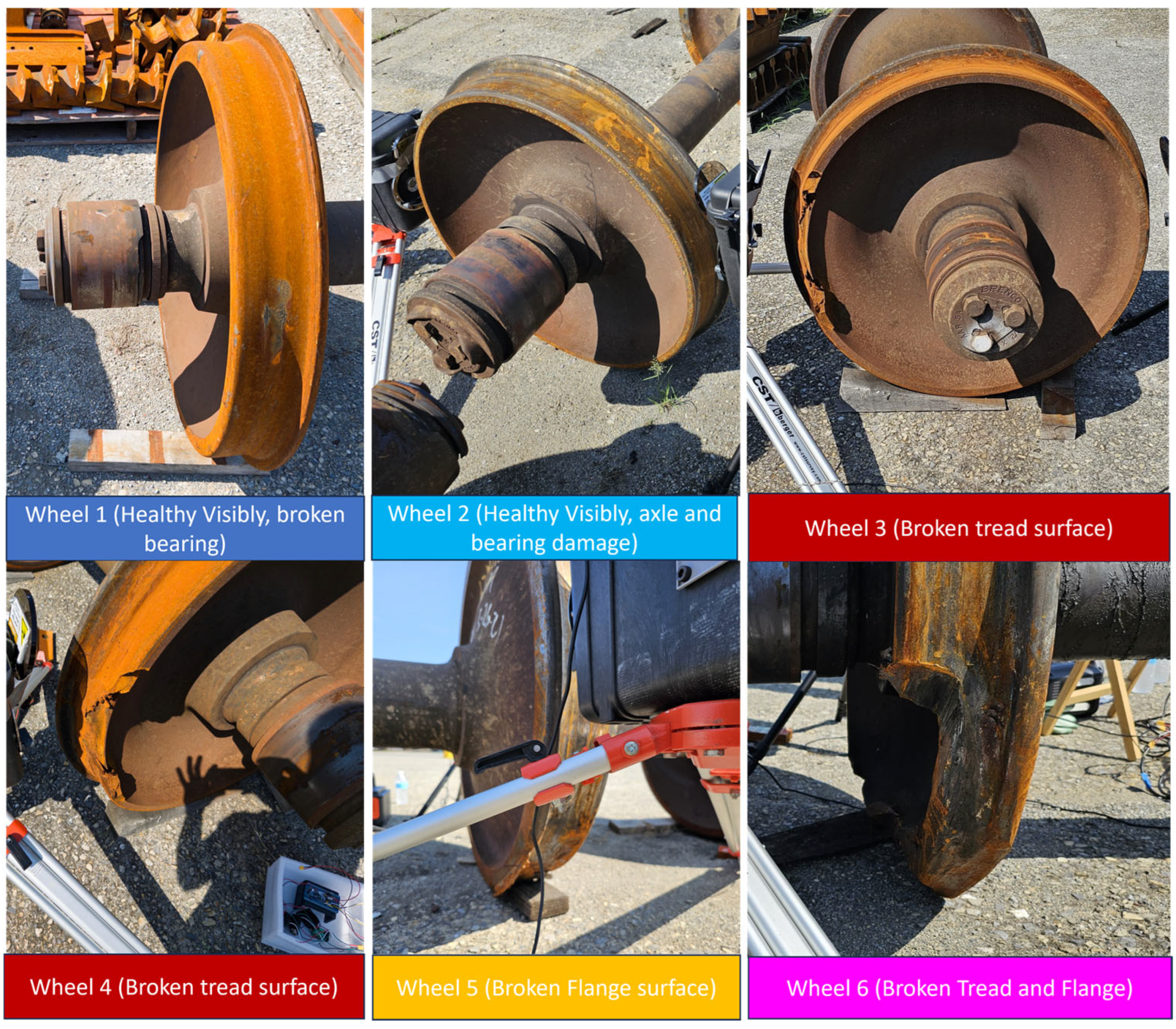 Sensors 25 06126 g007 Sensors 25 06126 g007