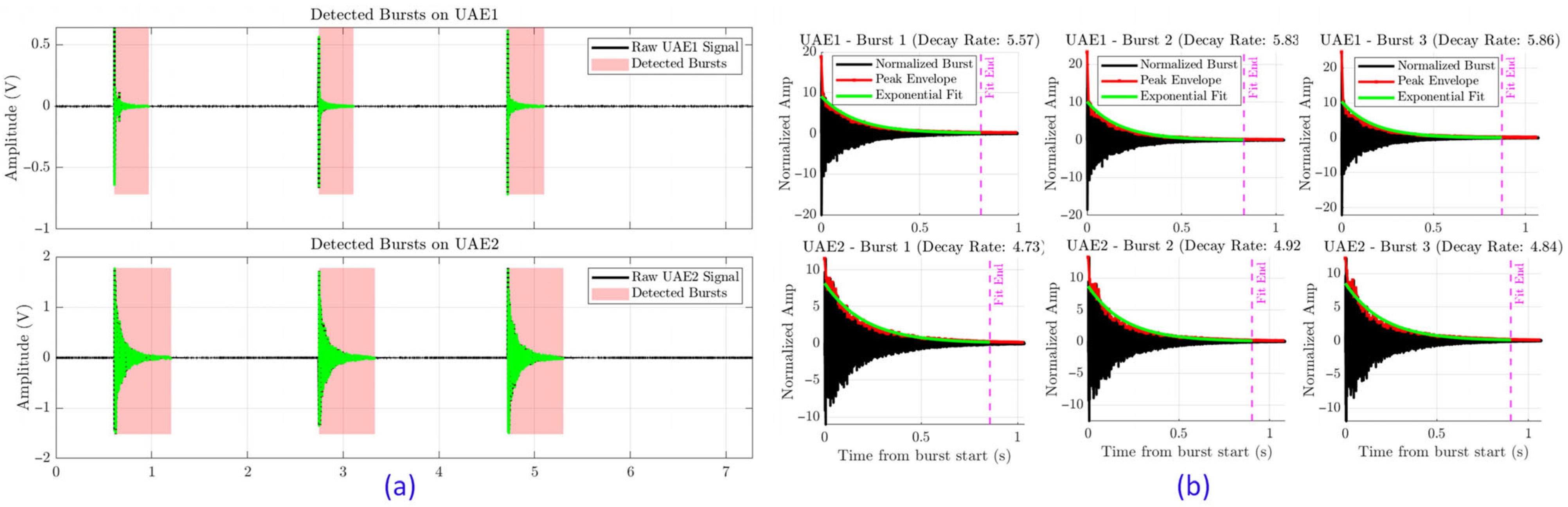 Sensors 25 06126 g011 Sensors 25 06126 g011