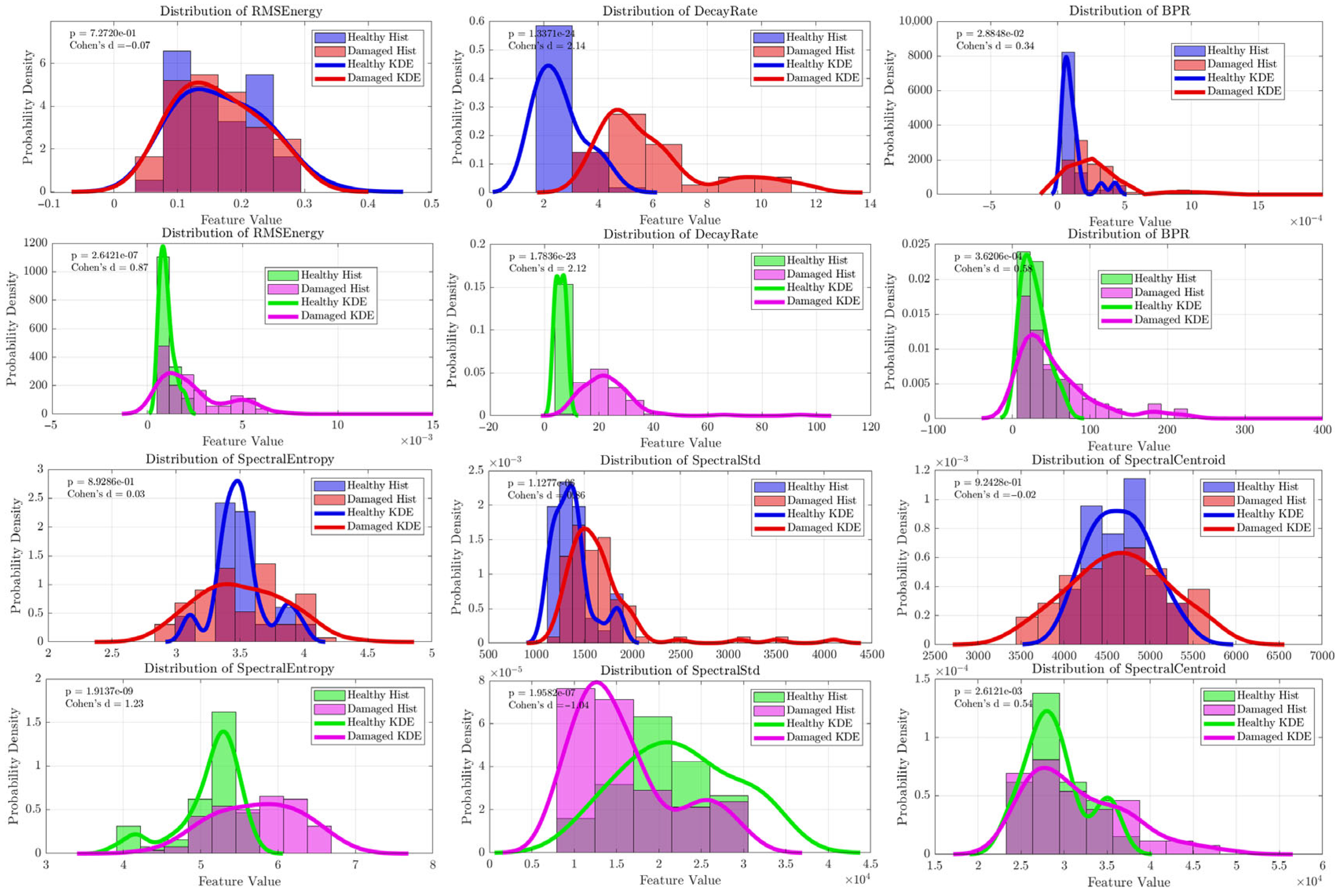 Sensors 25 06126 g013 Sensors 25 06126 g013